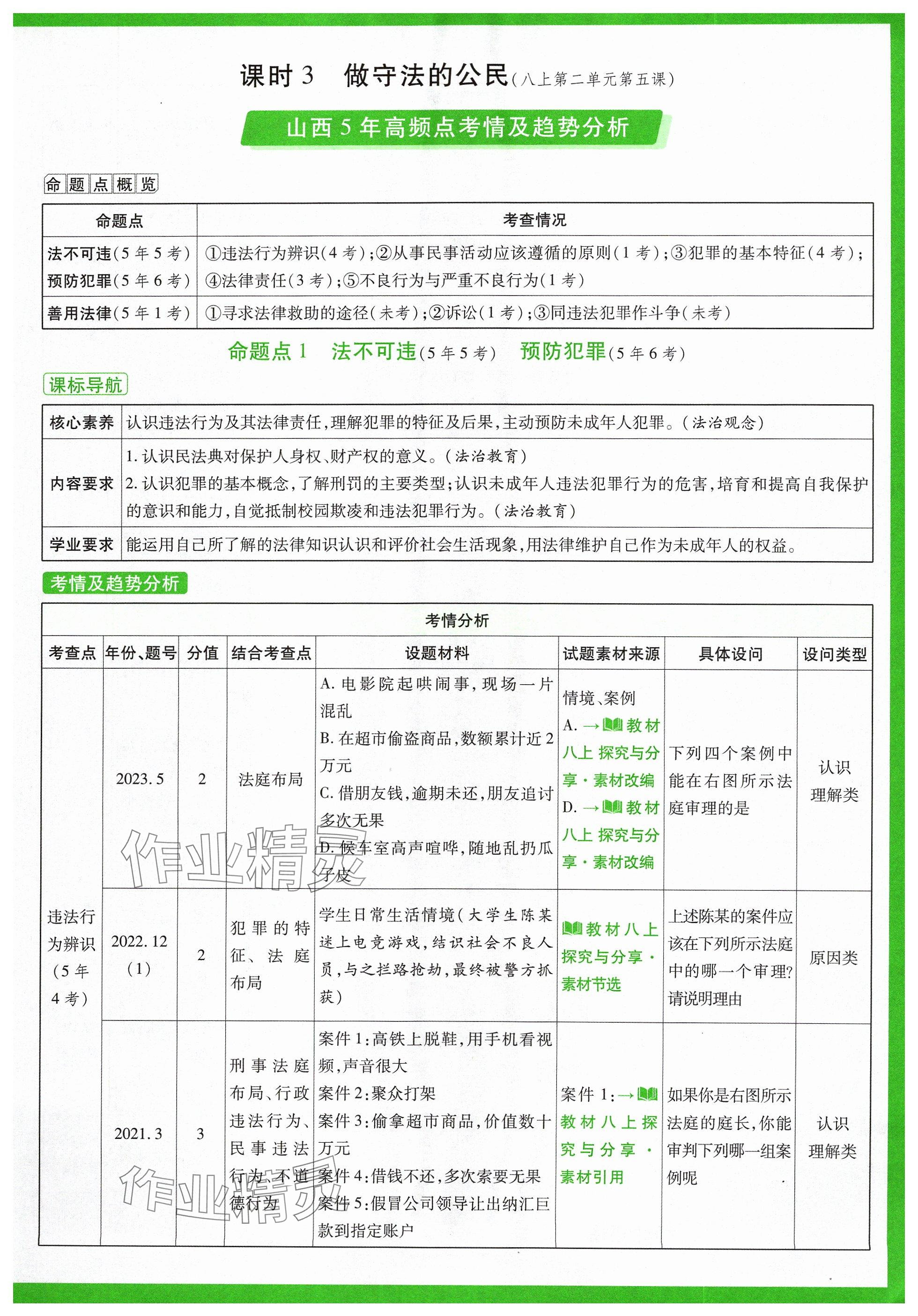 2024年萬唯中考試題研究道德與法治山西專版 參考答案第21頁