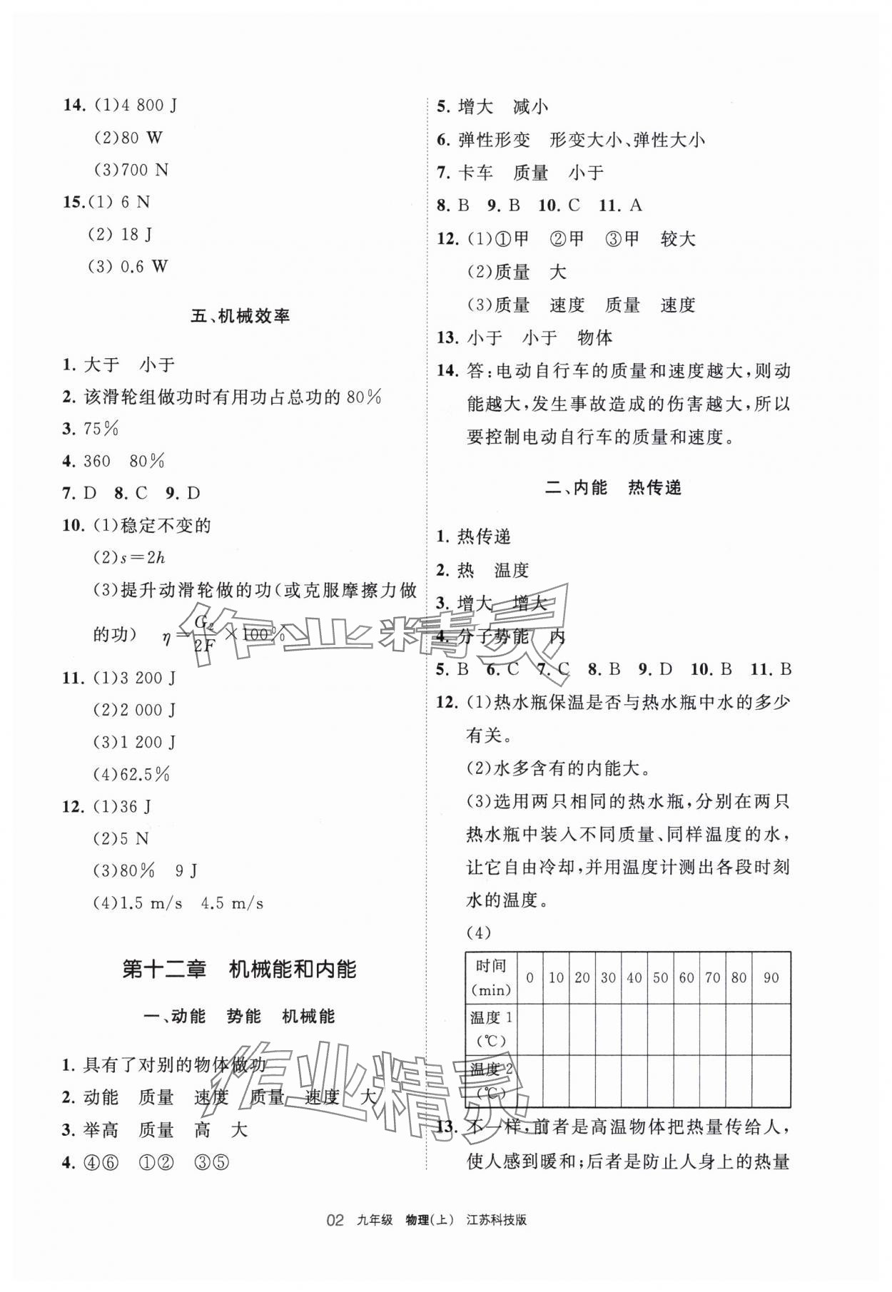 2023年學(xué)習(xí)之友九年級物理上冊蘇科版 參考答案第2頁