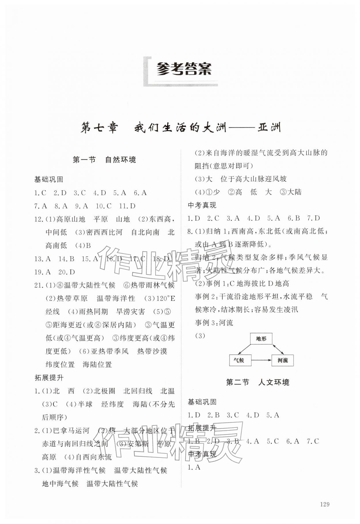 2026年同步練習冊明天出版社六年級地理下冊魯教版五四制&nbsp;第1頁