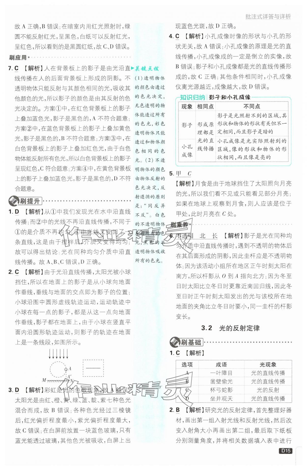 2025年初中必刷題八年級物理上冊滬粵版 第15頁