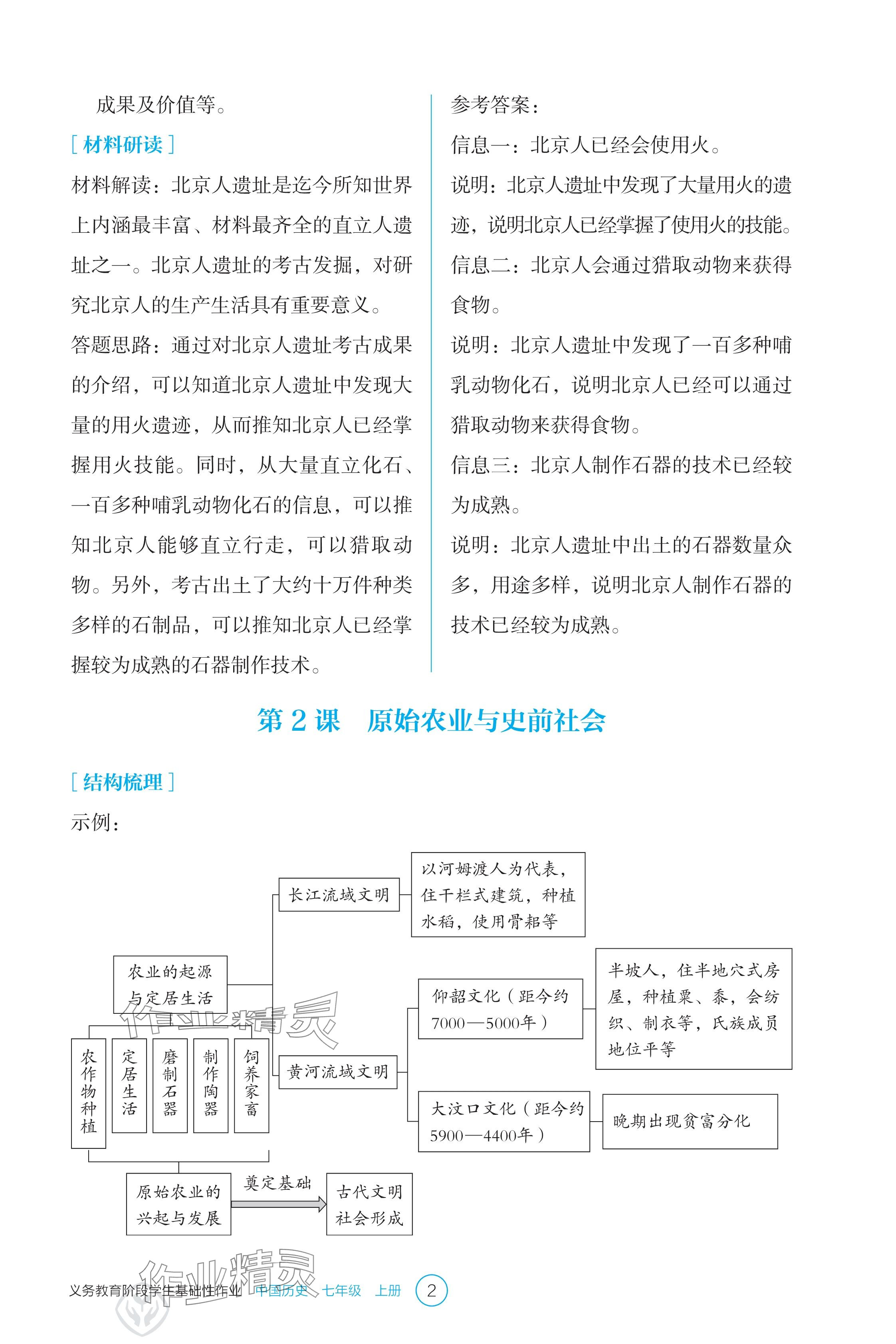 2024年学生基础性作业七年级历史上册人教版 参考答案第2页