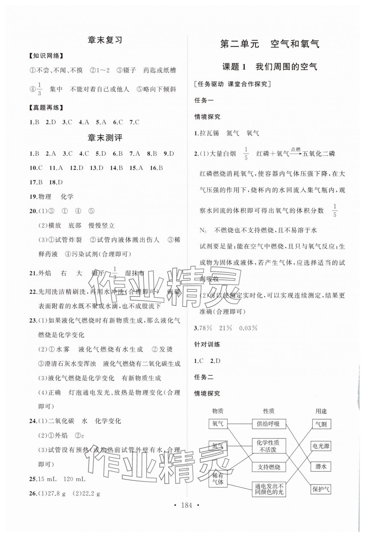 2025年同步练习册山东人民出版社九年级化学上册人教版&nbsp;第4页