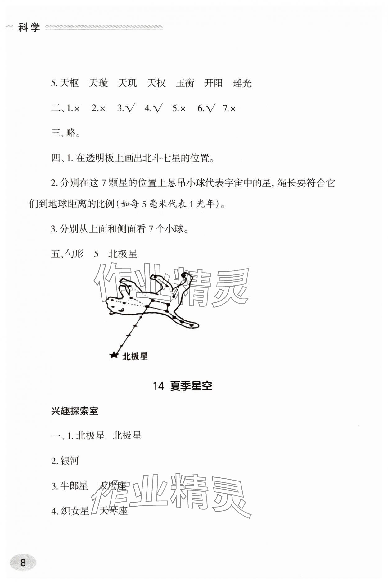 2025年新課堂同步學習與探究五年級科學下冊人教版 參考答案第8頁