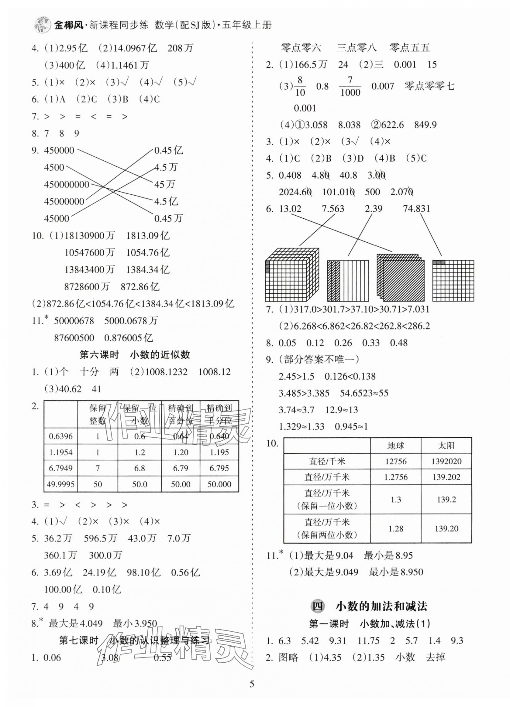 2024年金椰風(fēng)新課程同步練五年級(jí)數(shù)學(xué)上冊(cè)蘇教版 參考答案第5頁(yè)