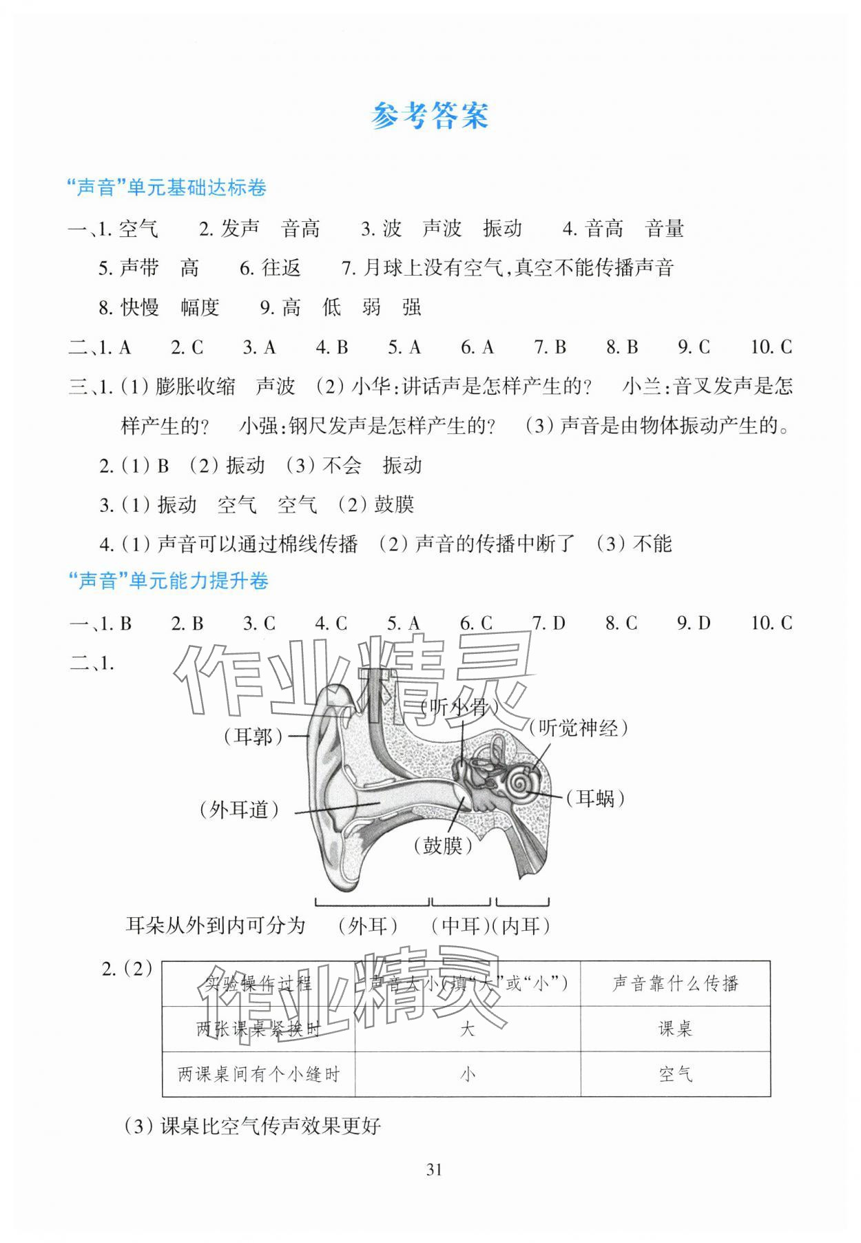 2024年學(xué)能評(píng)價(jià)四年級(jí)科學(xué)上冊(cè)教科版 第1頁(yè)