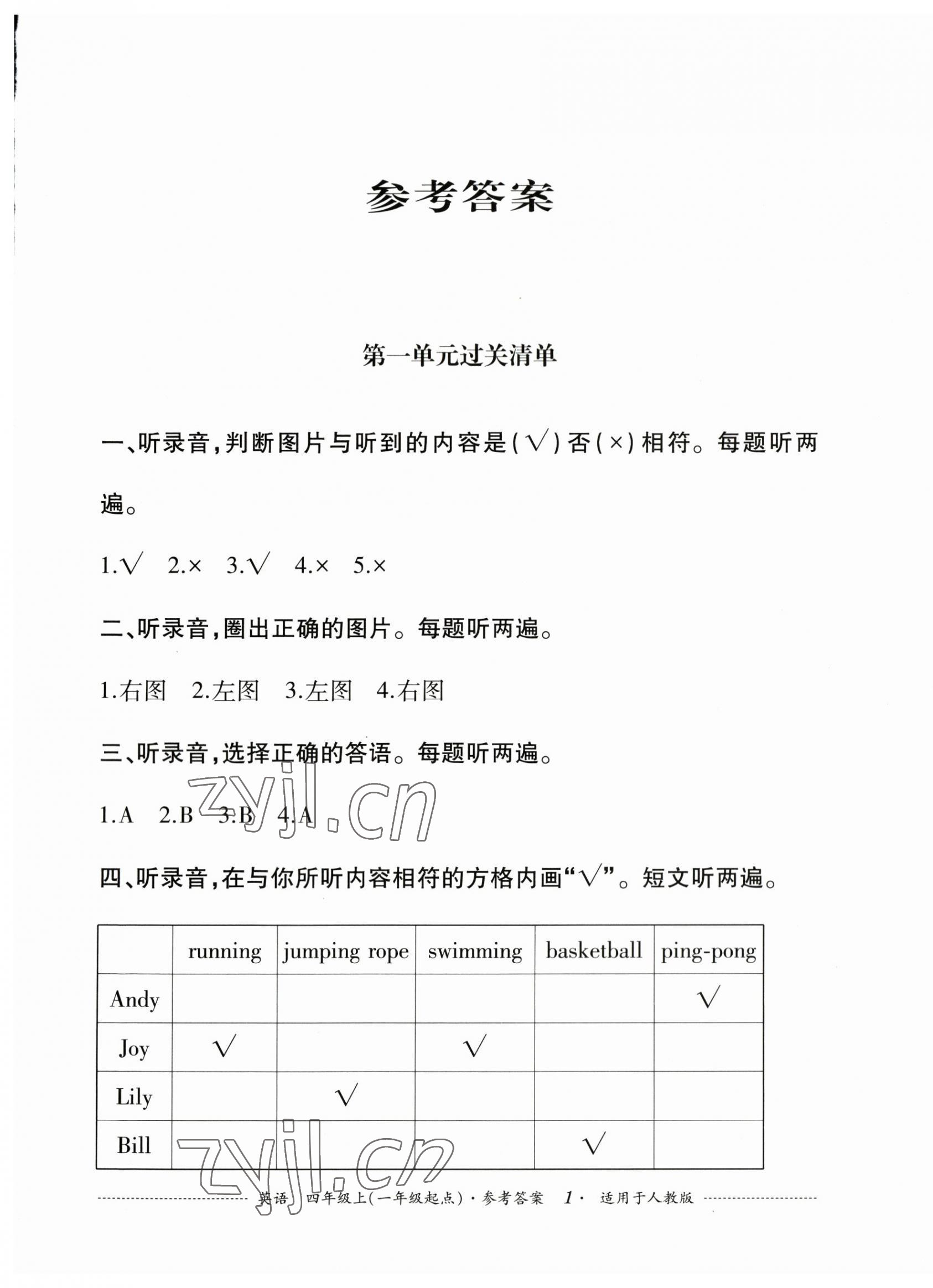 2023年過關(guān)清單四川教育出版社四年級英語上冊人教新起點(diǎn) 第1頁