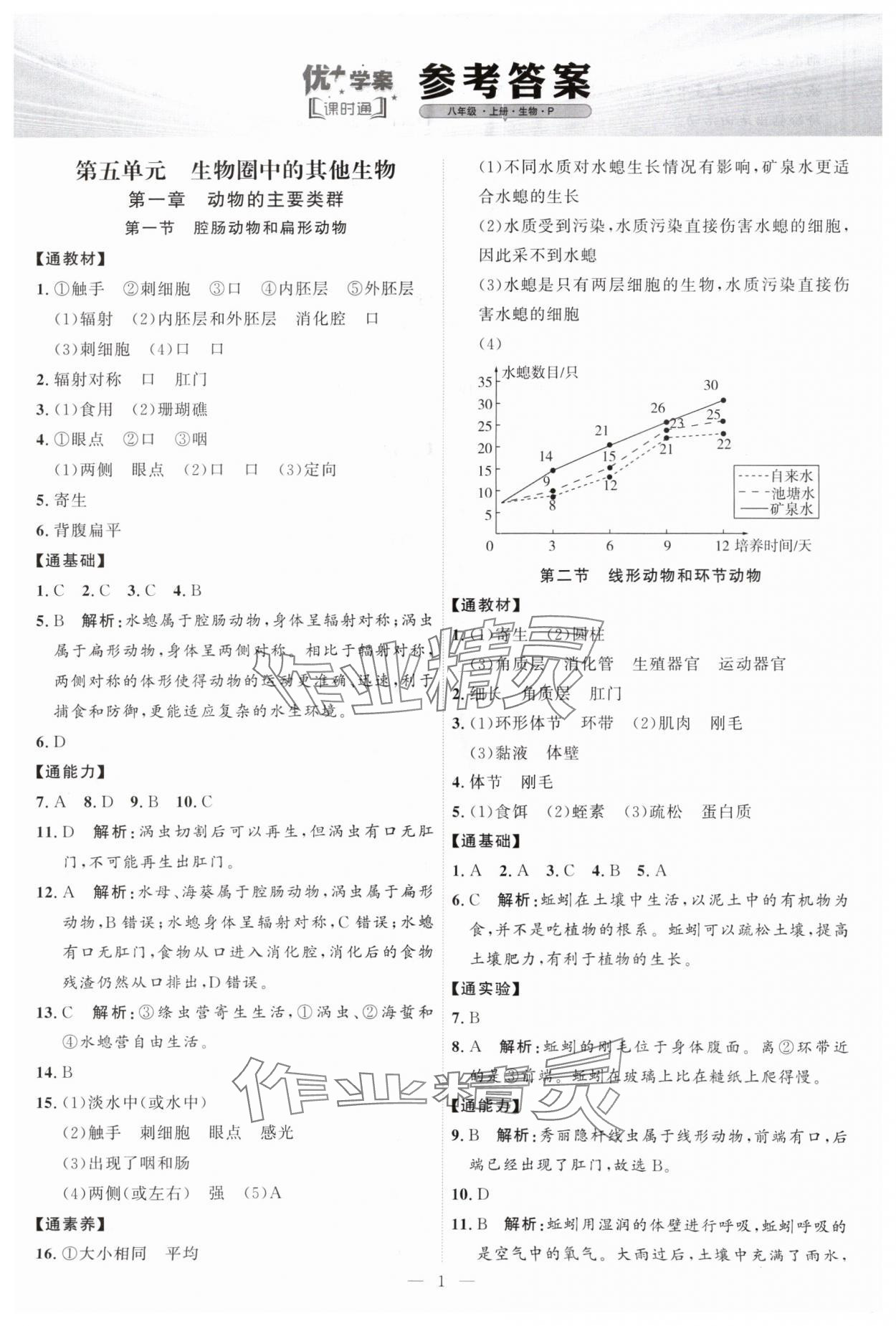 2024年优加学案课时通八年级生物上册人教P版 第1页