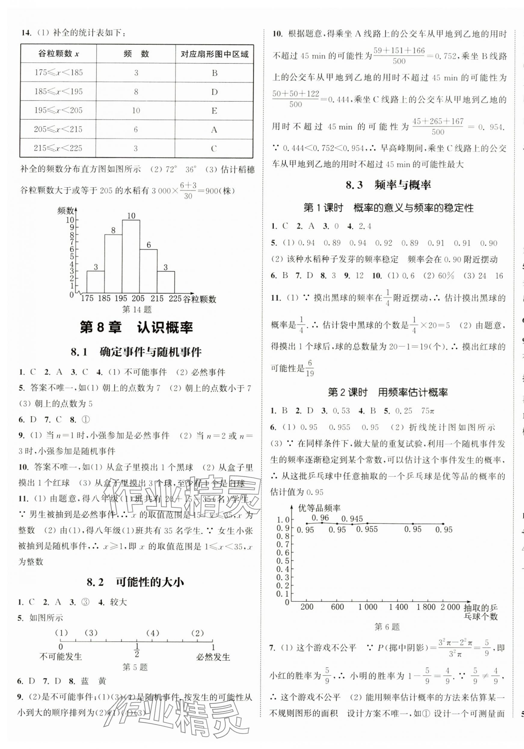 2025年通城学典课时作业本八年级数学下册苏科版江苏专版 第9页