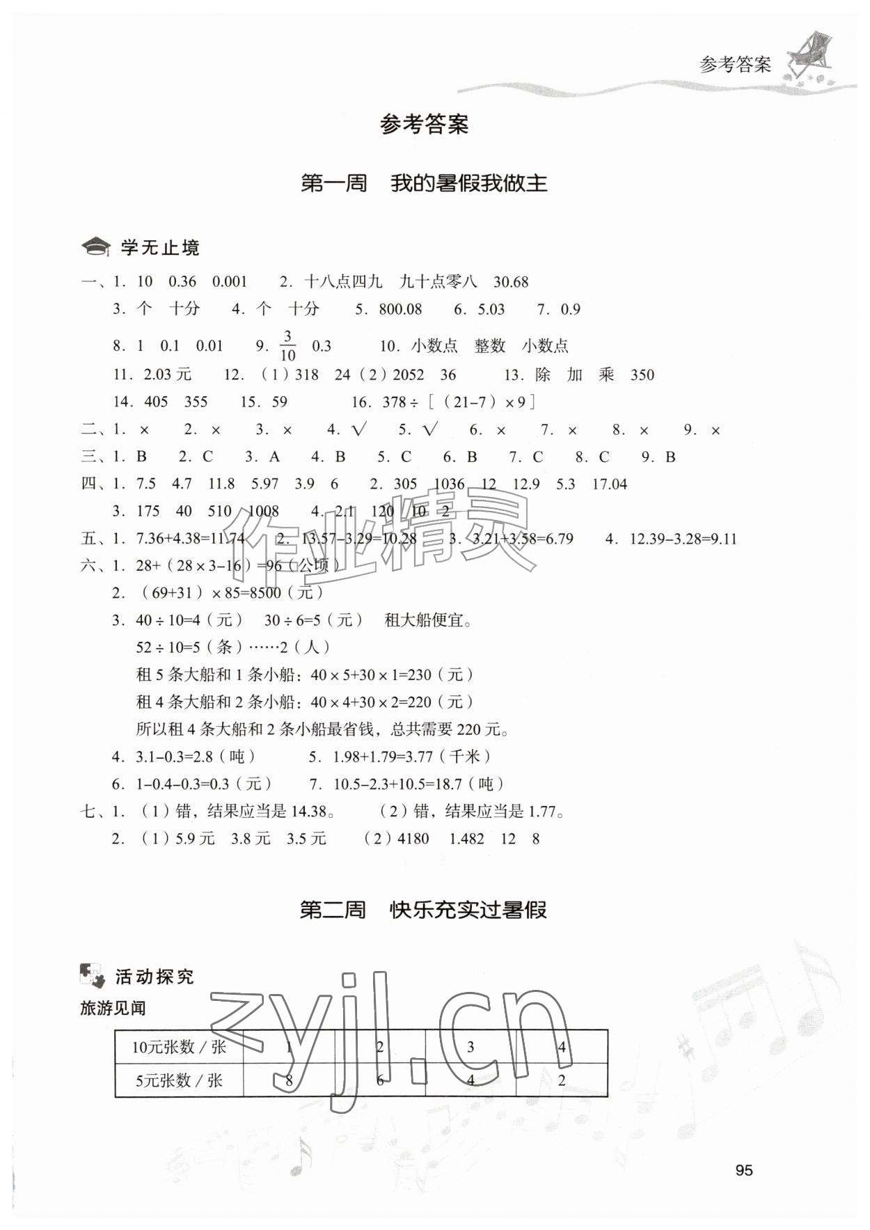 2026年暑假乐园现代教育出版社四年级数学全一册人教版&nbsp;第1页