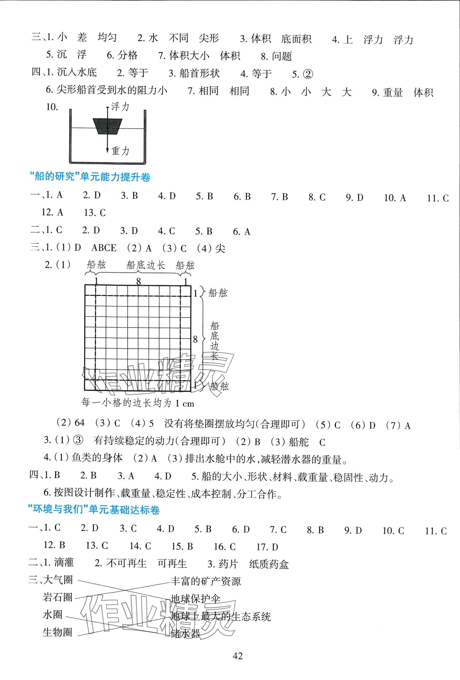 2024年学能评价五年级科学下册教科版 第2页