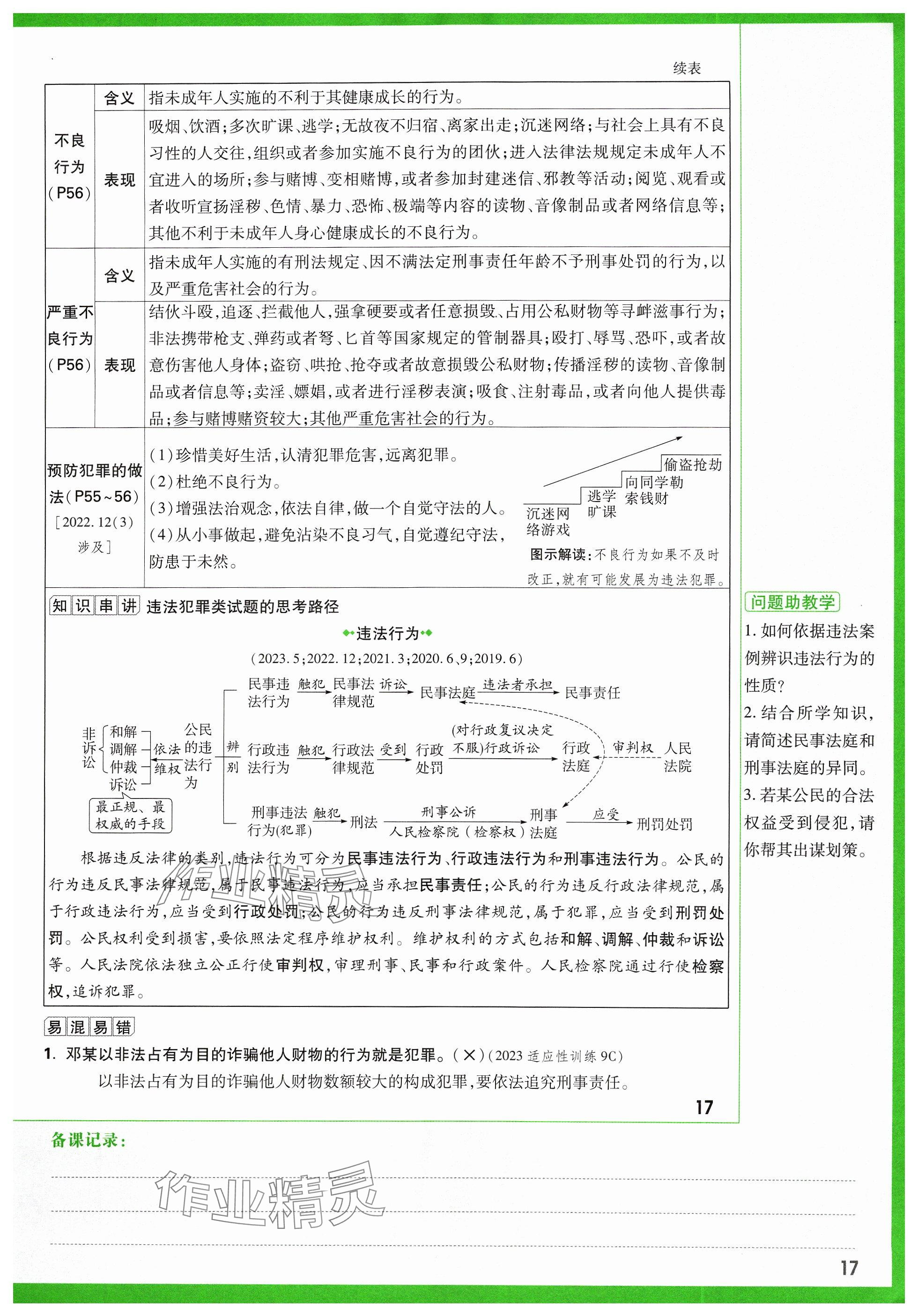 2024年萬(wàn)唯中考試題研究道德與法治山西專(zhuān)版 參考答案第27頁(yè)