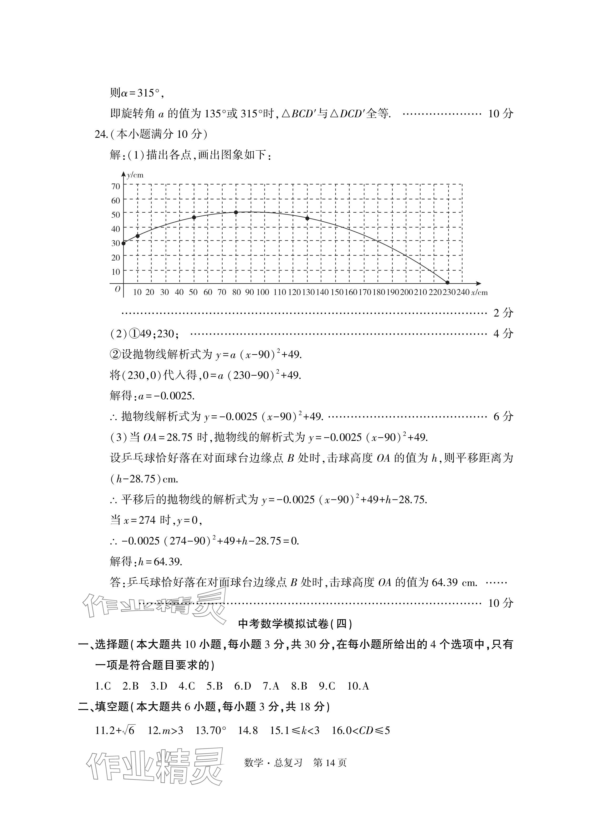 2024年初中同步練習(xí)冊(cè)自主測(cè)試卷數(shù)學(xué)總復(fù)習(xí) 參考答案第14頁(yè)