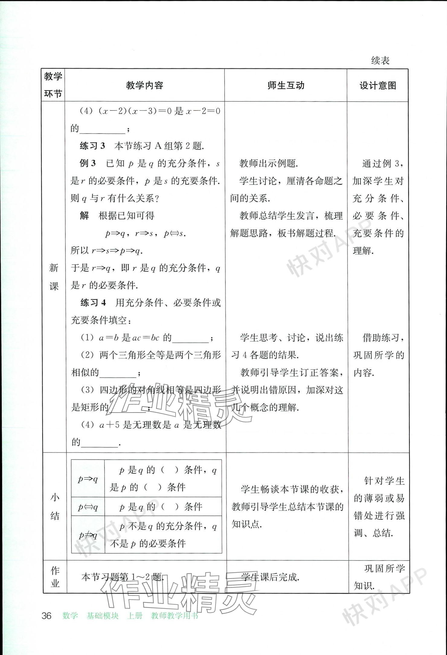 2023年基礎(chǔ)模塊人民教育出版社中職數(shù)學(xué)上冊(cè) 參考答案第36頁(yè)