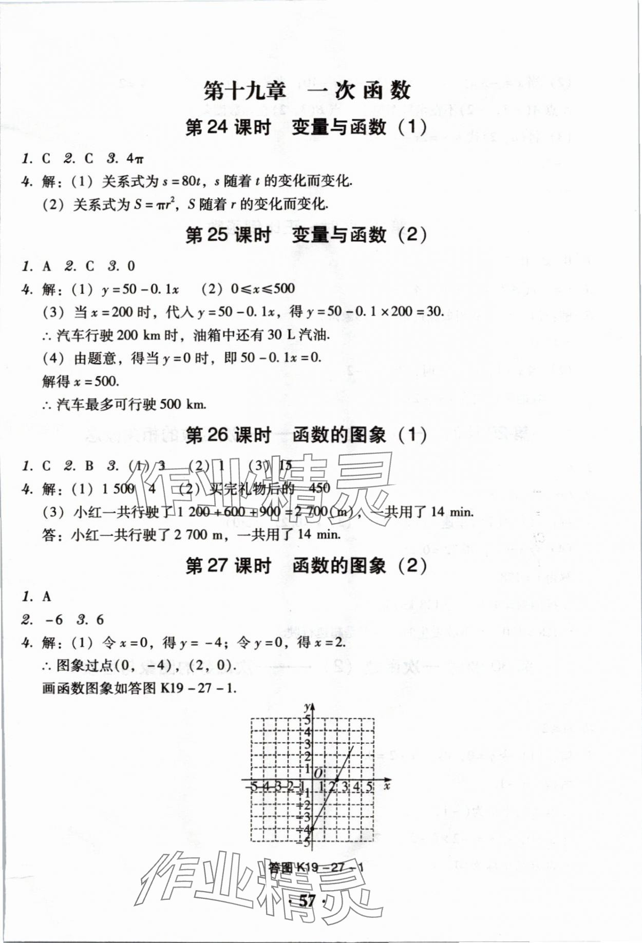 2024年教與學(xué)學(xué)導(dǎo)練八年級數(shù)學(xué)下冊人教版 第11頁