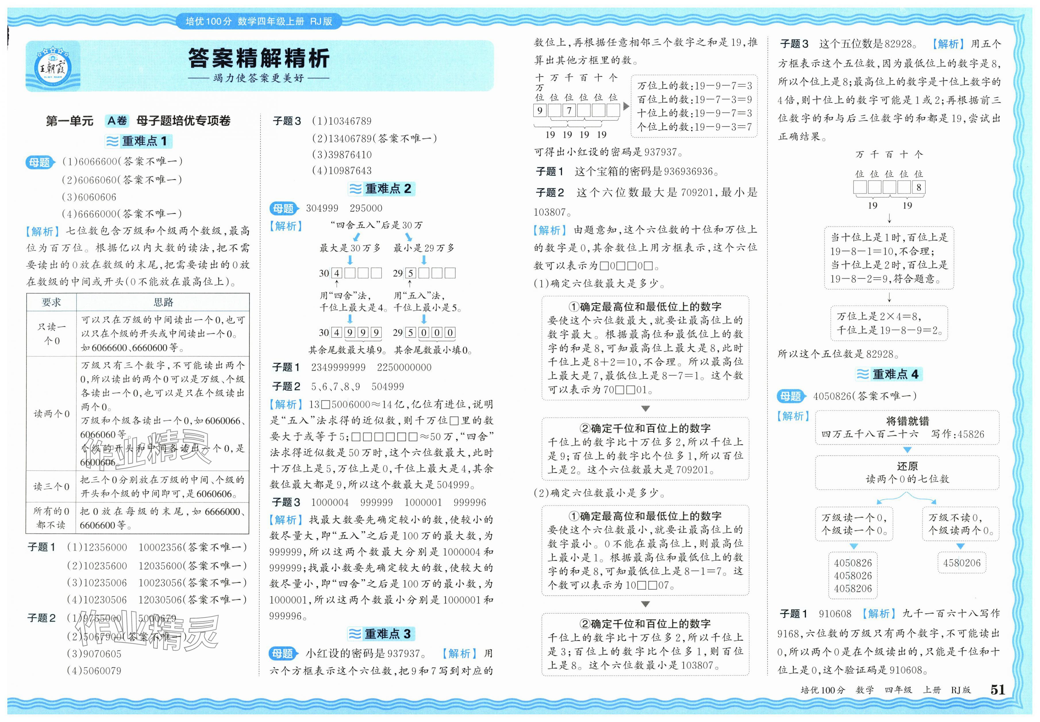 2025年王朝霞培優(yōu)100分四年級數學上冊人教版 第1頁