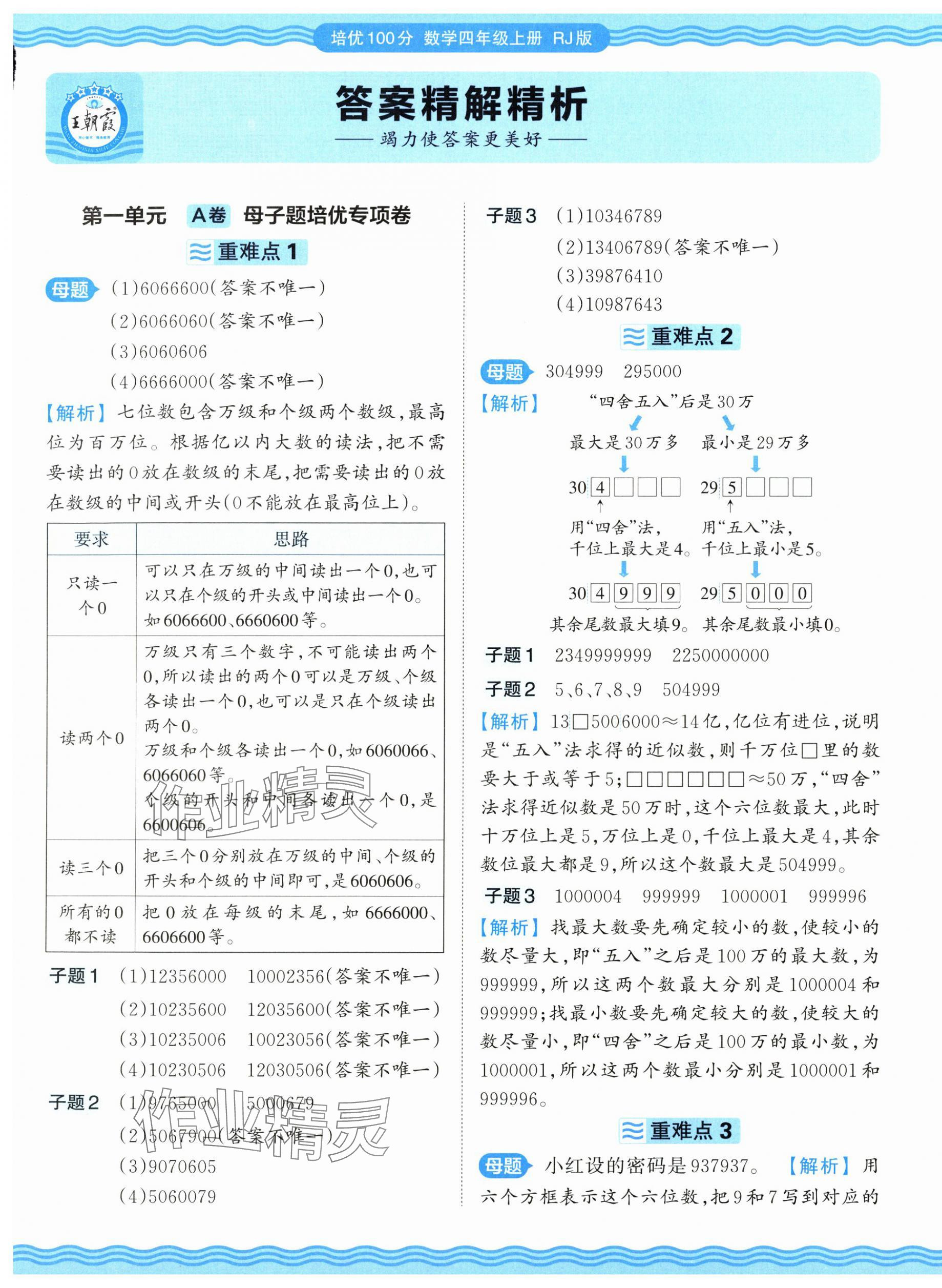 2025年王朝霞培优100分四年级数学上册人教版 参考答案第1页