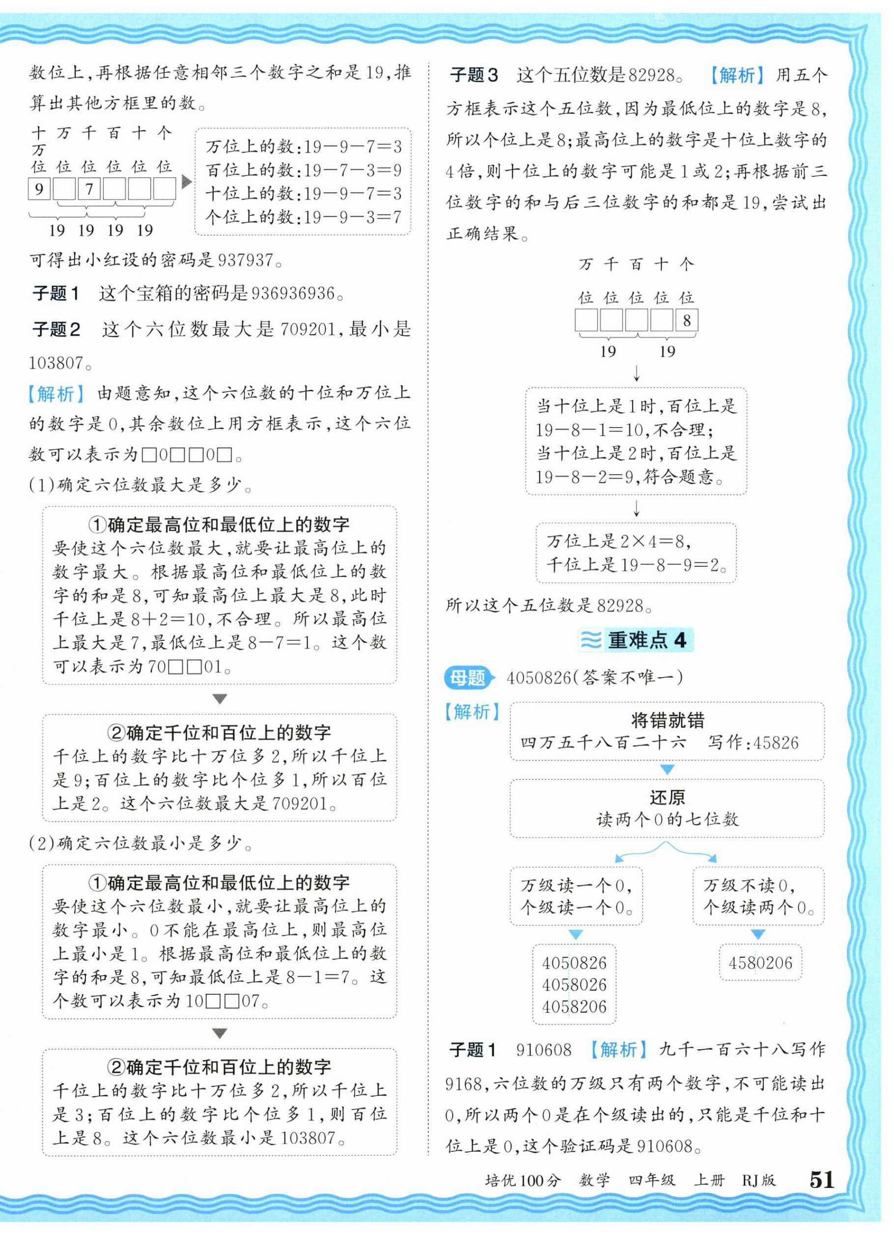 2025年王朝霞培优100分四年级数学上册人教版 参考答案第2页