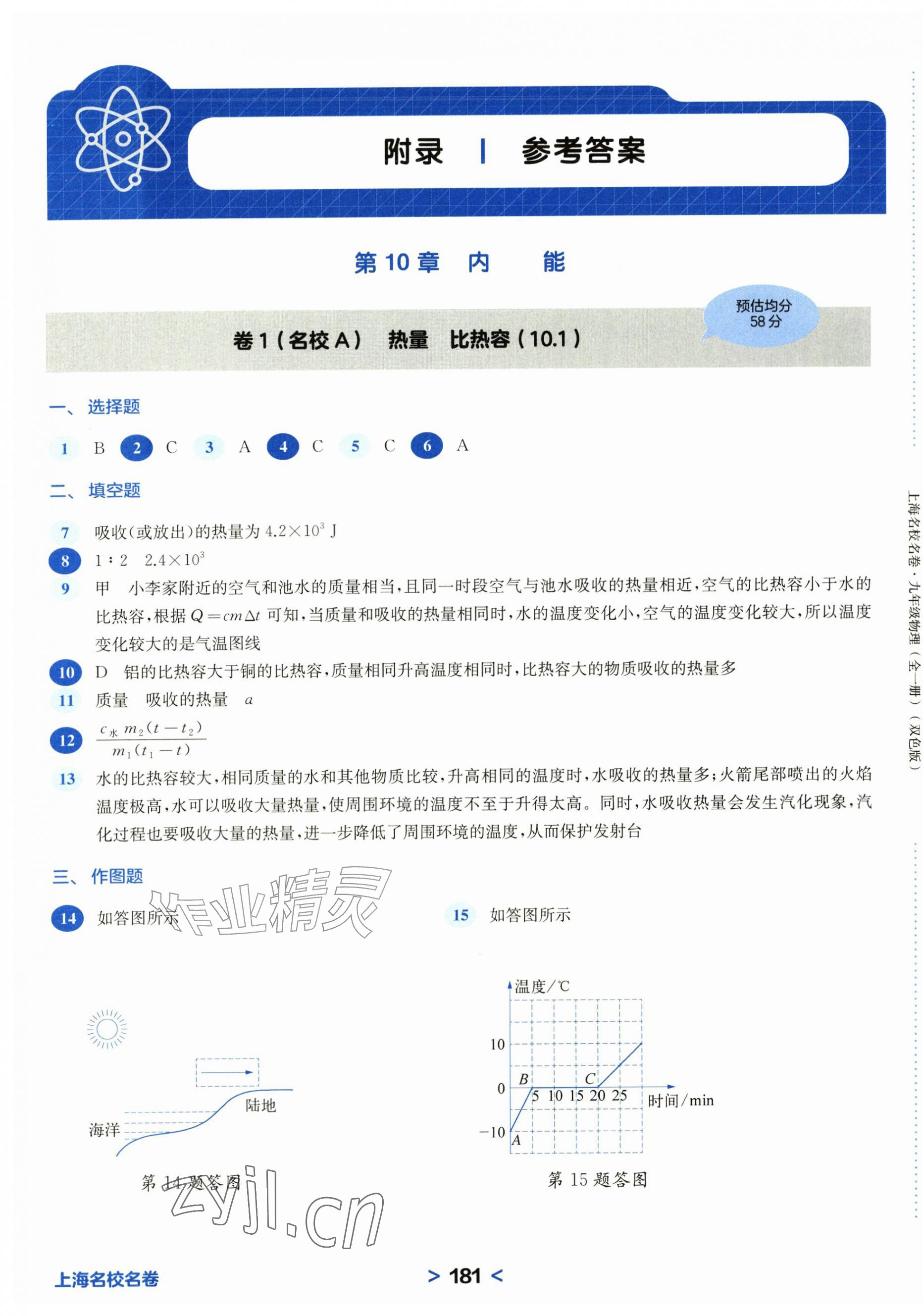 2026年上海名校名卷九年级物理全一册沪教版五四制&nbsp;第1页