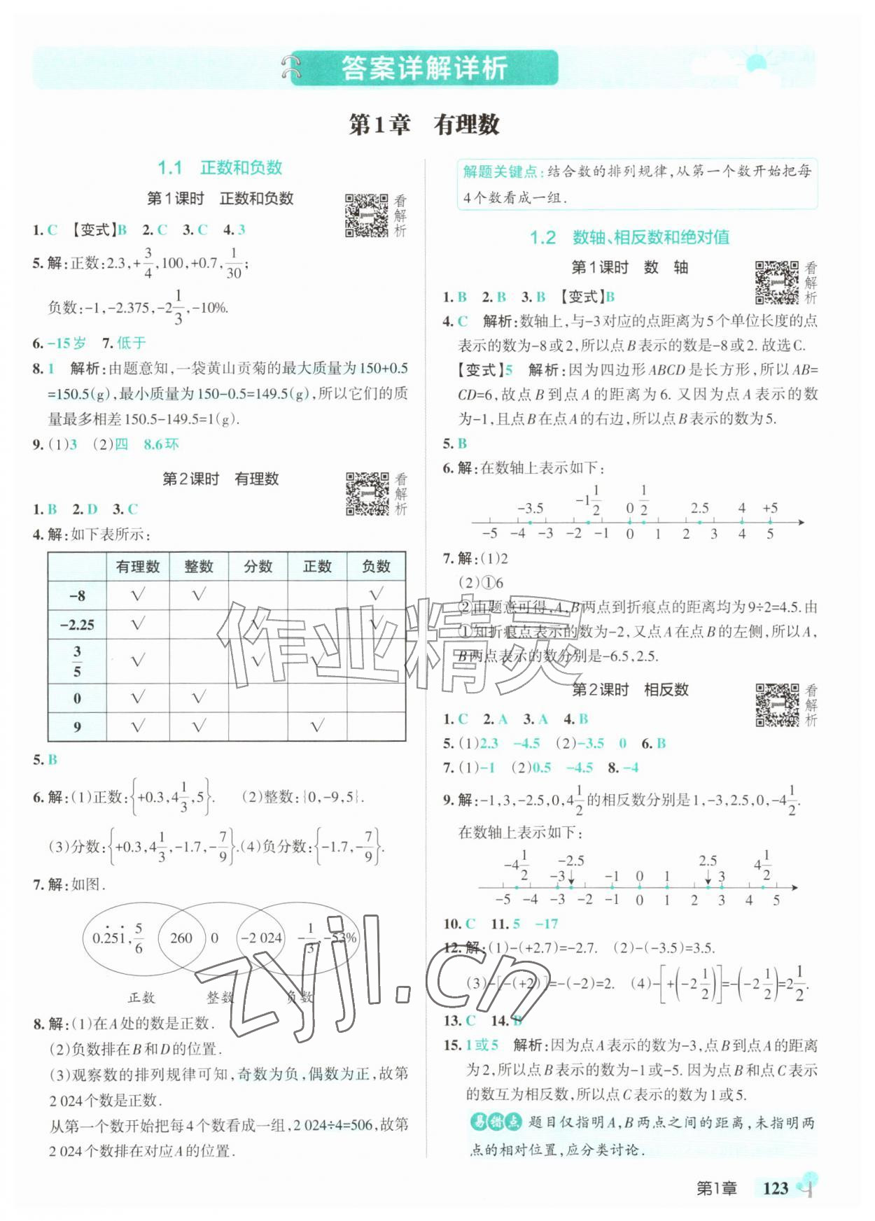 2026年绿卡初中创新题七年级数学上册沪科版安徽专版&nbsp;参考答案第1页