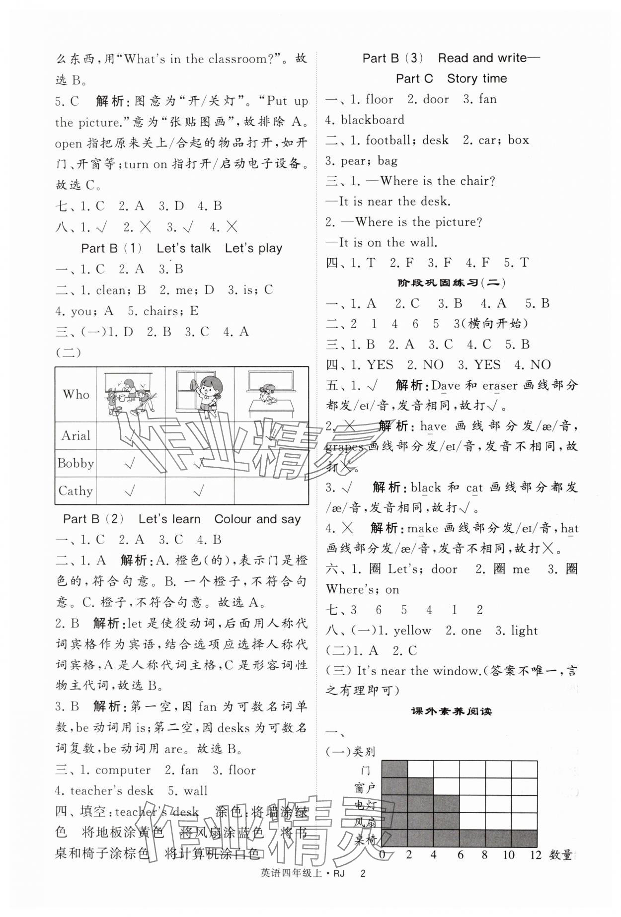 2024年經(jīng)綸學(xué)典提高班四年級(jí)英語上冊(cè)人教版 第2頁