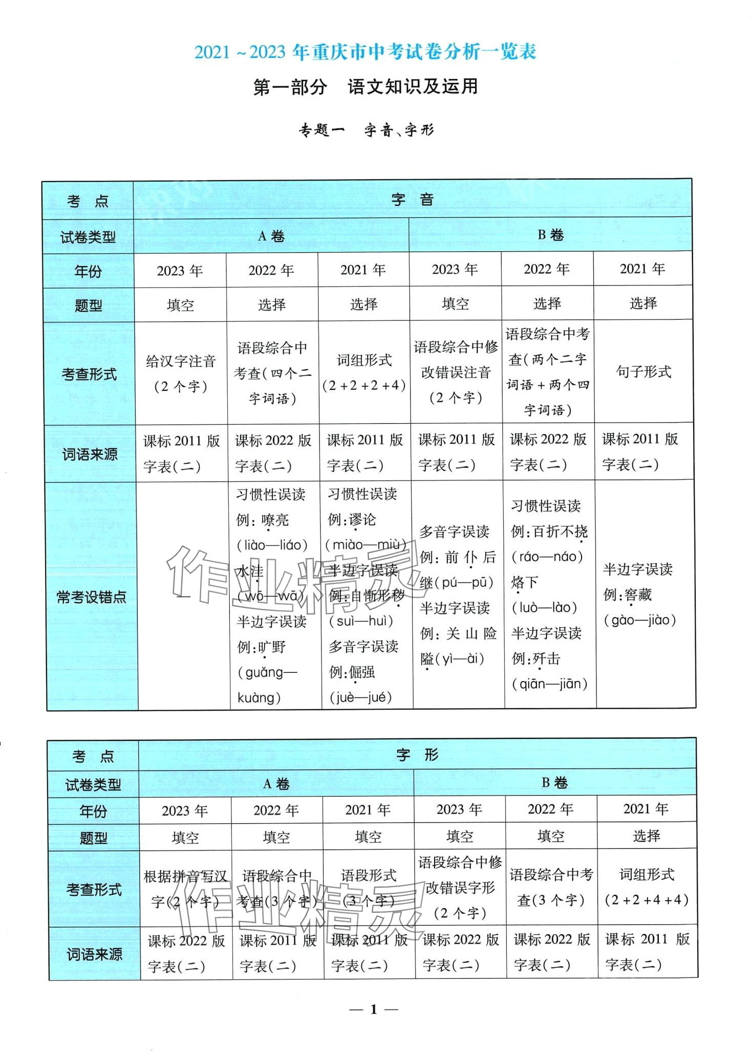 2024年中考金卷中考試題精編語文重慶專版 第5頁