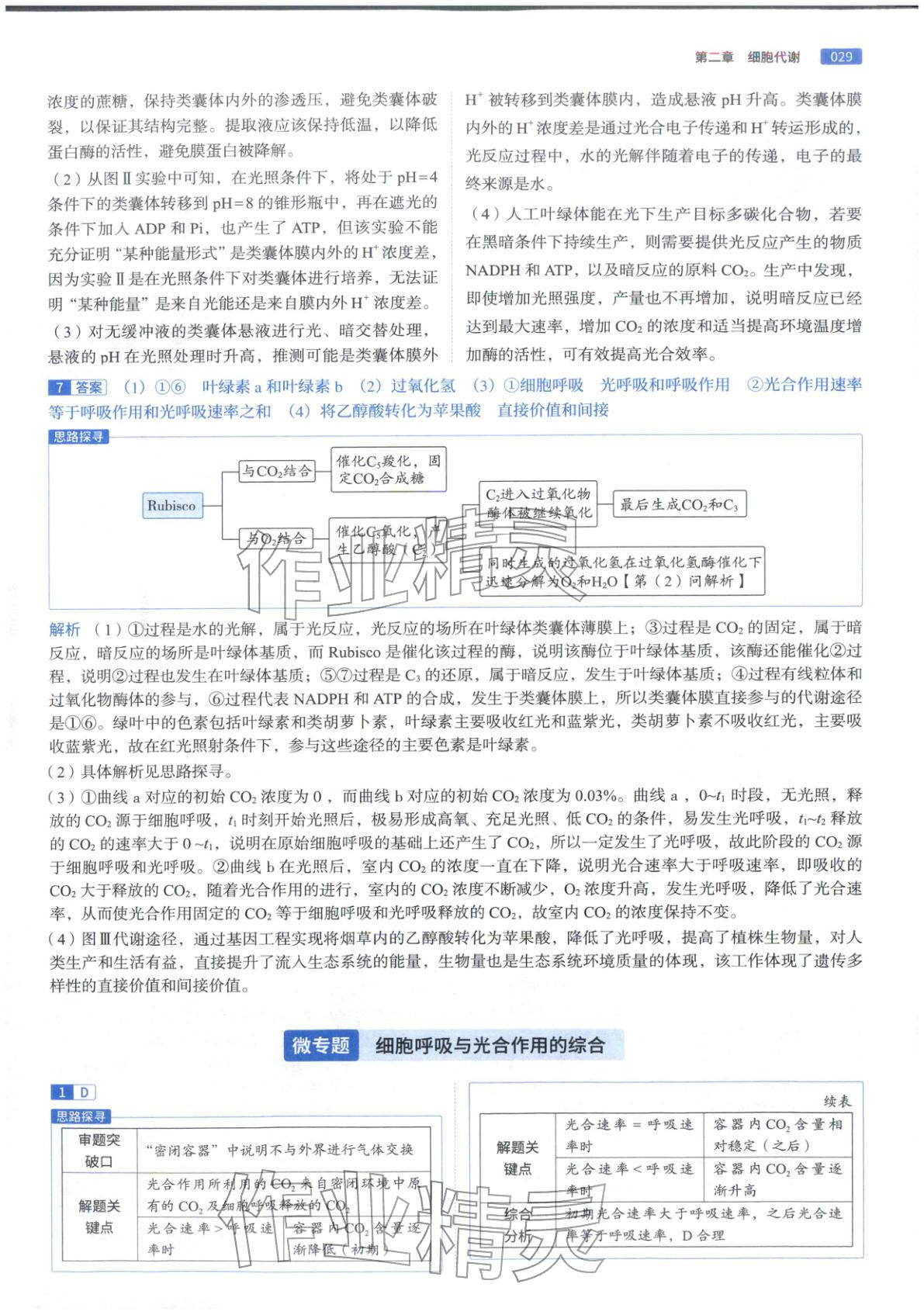 2026年高途高考基礎(chǔ)2000題高中生物&nbsp;第29頁(yè)