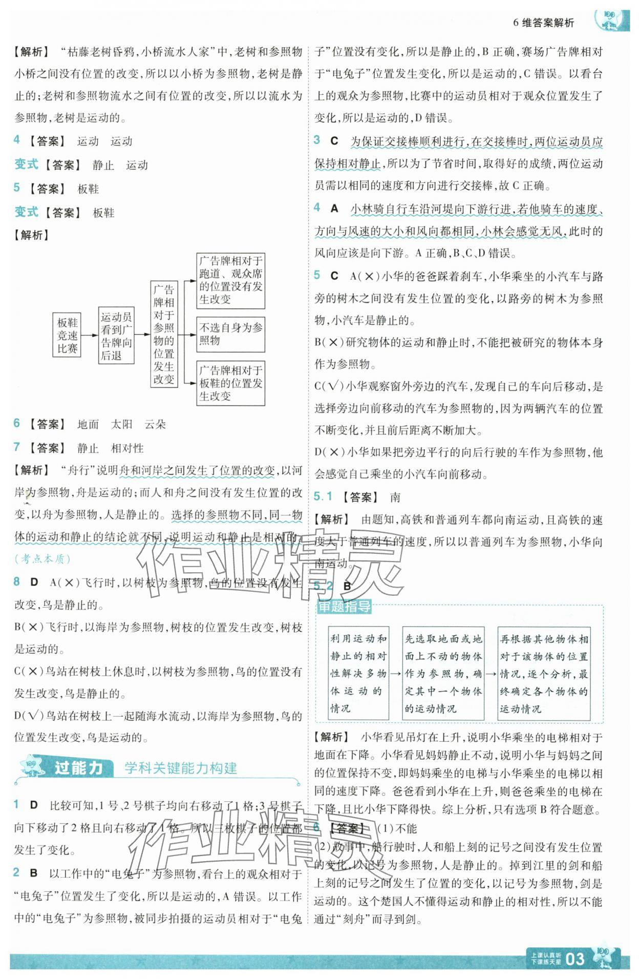 2025年一遍過八年級(jí)物理上冊(cè)人教版 參考答案第3頁