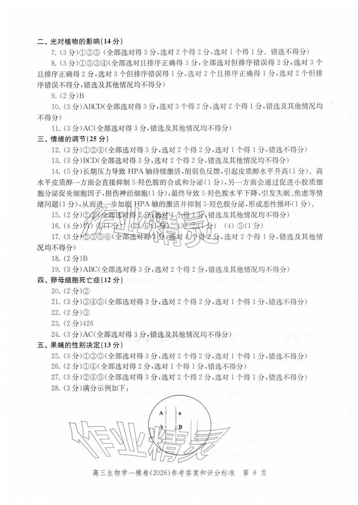 2026年领先一步上海市各区高考一模卷精编高中生物&nbsp;参考答案第6页