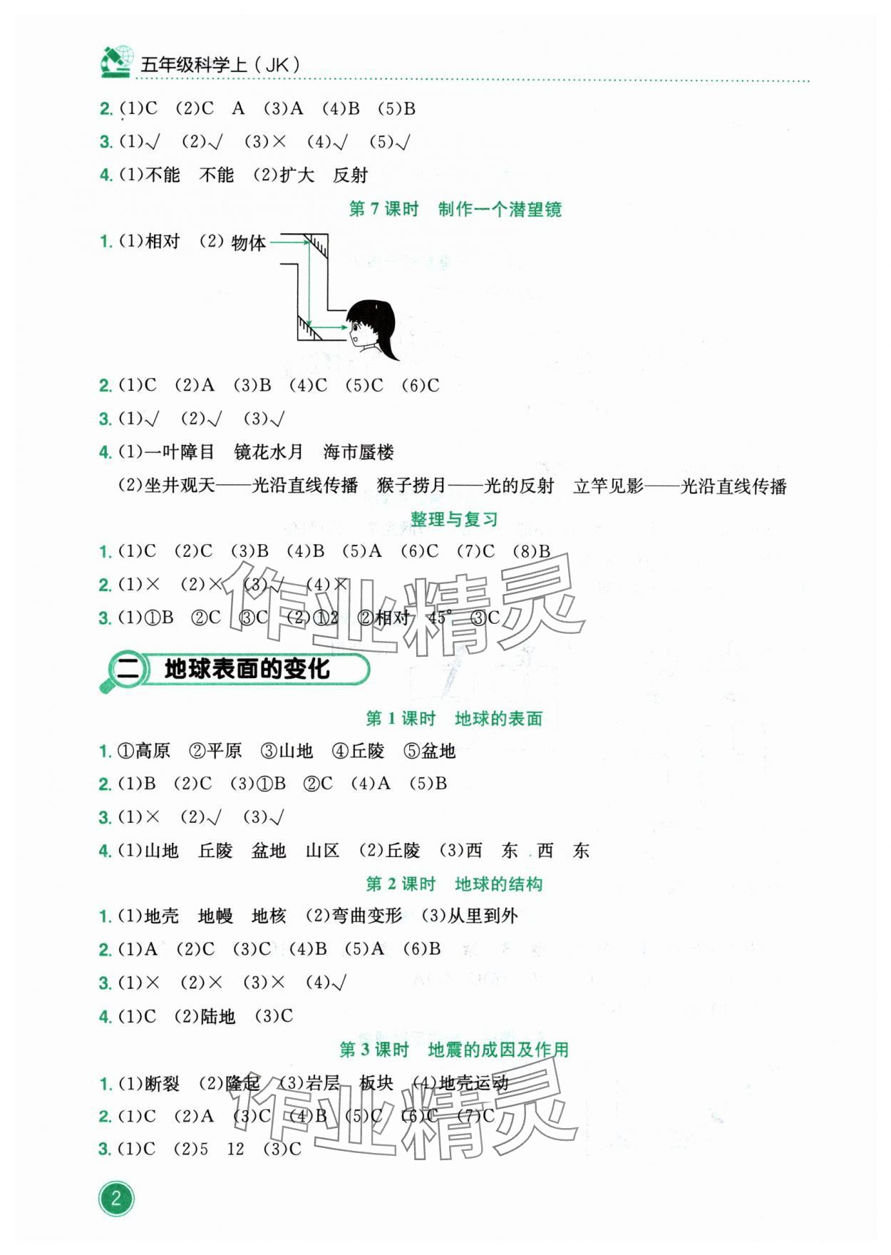 2024年黃岡小狀元作業(yè)本五年級科學上冊教科版 參考答案第2頁