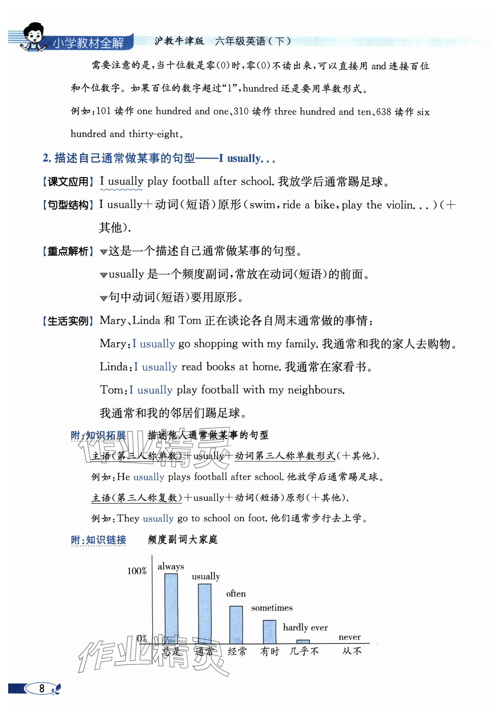 2024年教材課本六年級英語下冊滬教版 參考答案第8頁