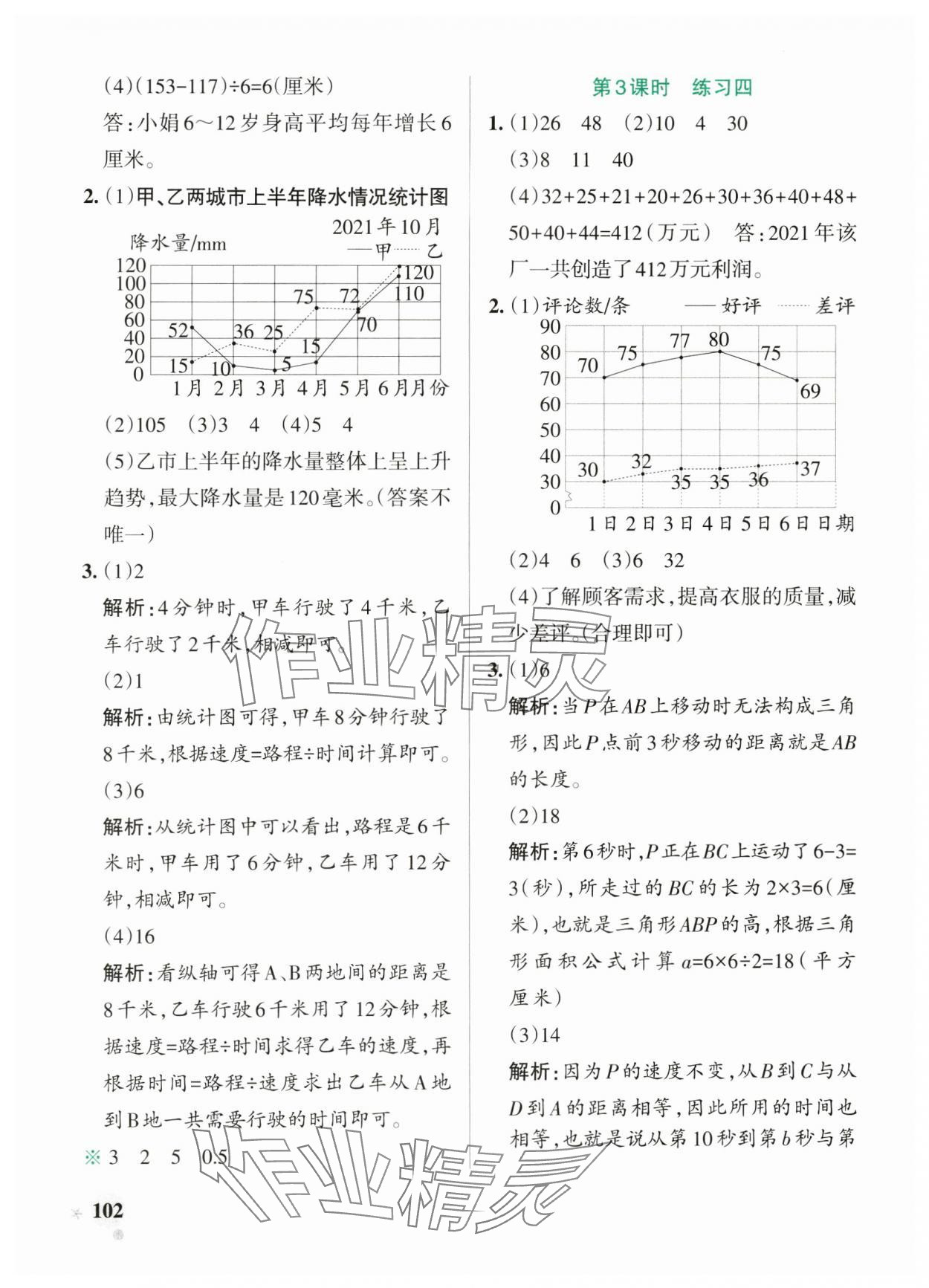 2025年小學(xué)學(xué)霸作業(yè)本五年級(jí)數(shù)學(xué)下冊(cè)蘇教版 參考答案第10頁(yè)