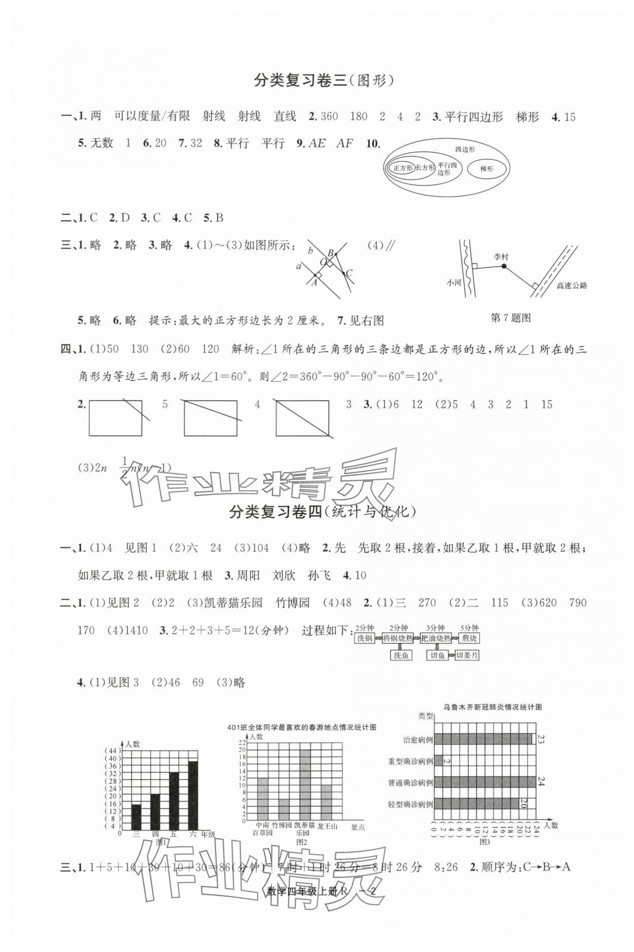 2023年浙江各地期末迎考卷四年級數(shù)學(xué)上冊人教版 第2頁