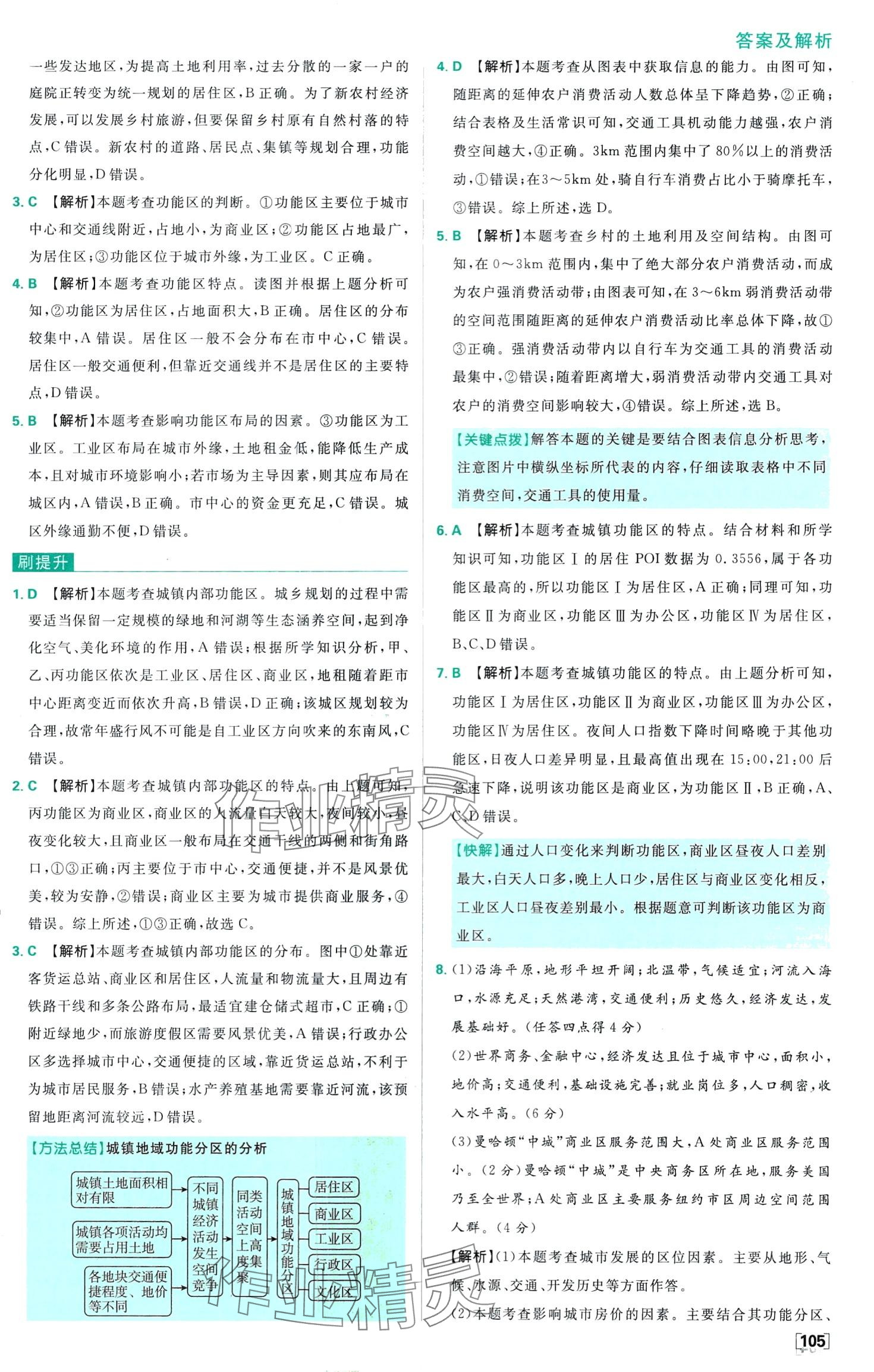 2024年高中必刷題高中地理必修第二冊(cè)魯教版 第14頁(yè)