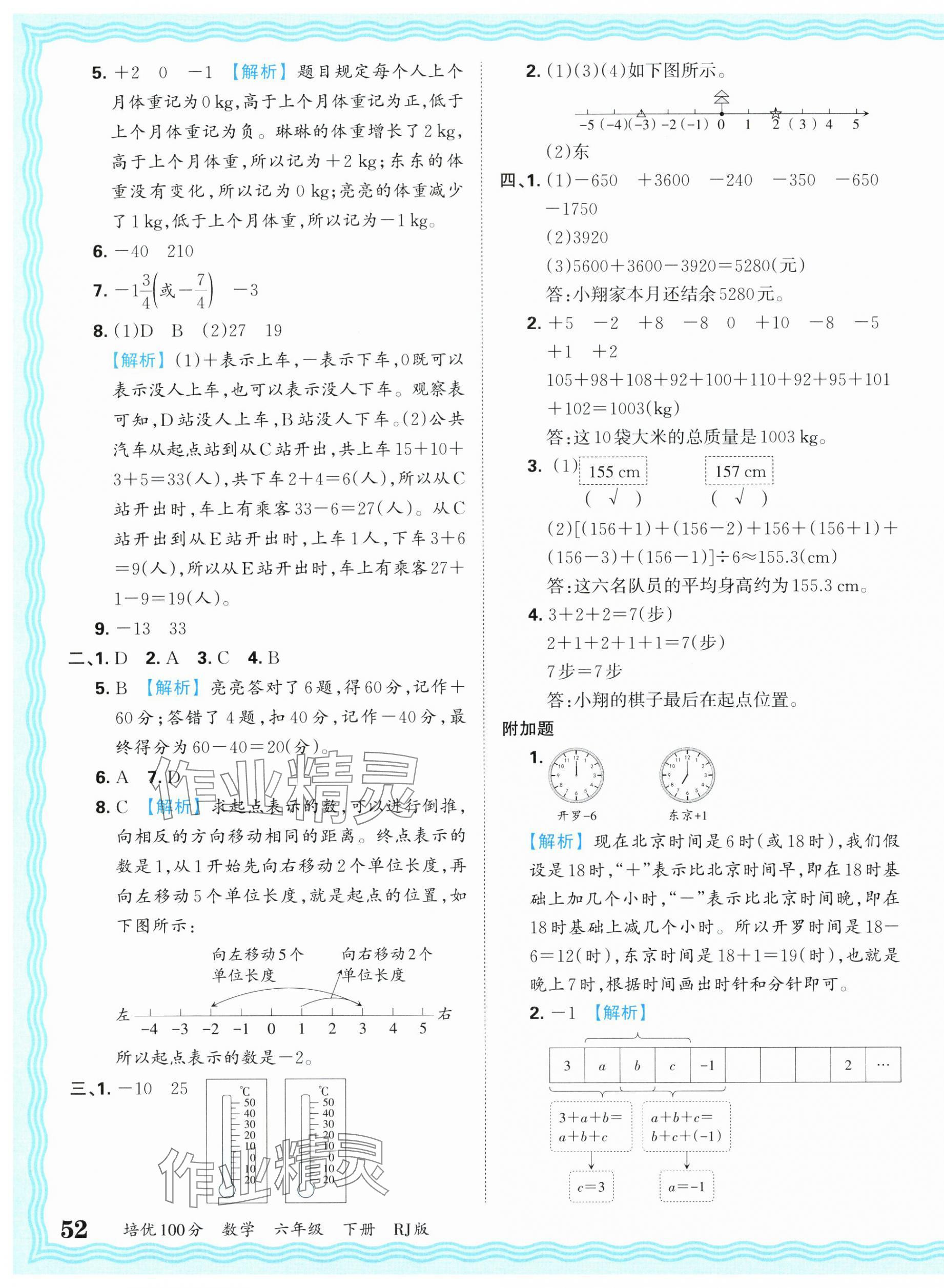 2025年王朝霞培優(yōu)100分六年級數(shù)學(xué)下冊人教版 參考答案第3頁