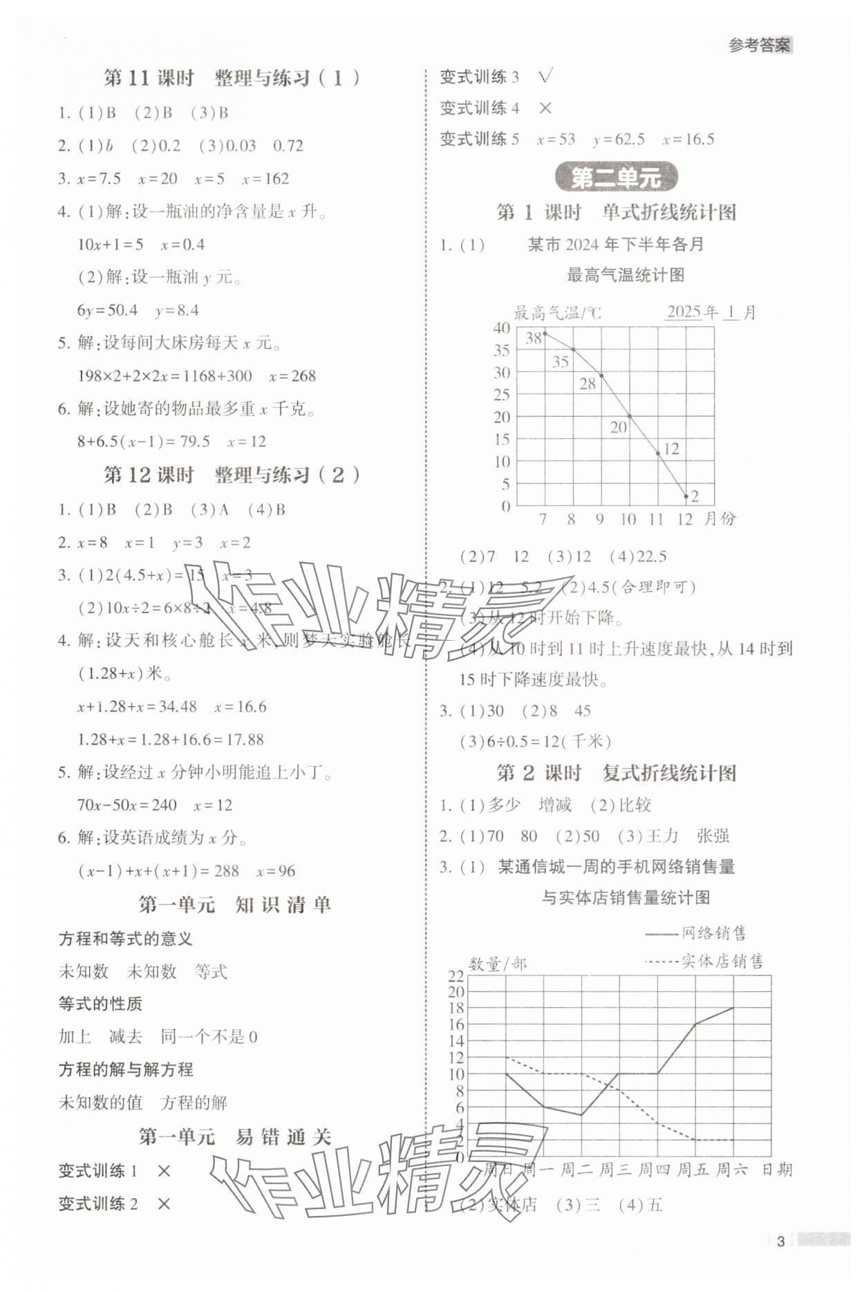 2025年经纶学典课时作业五年级数学下册苏教版 第3页
