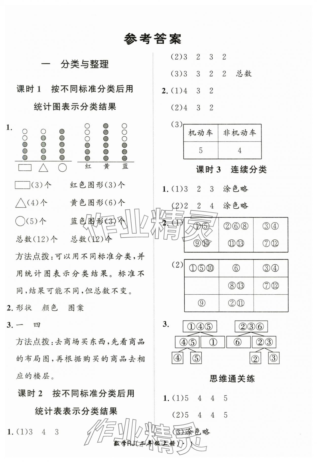 2025年黃岡360定制課時(shí)二年級(jí)數(shù)學(xué)上冊(cè)人教版 第1頁