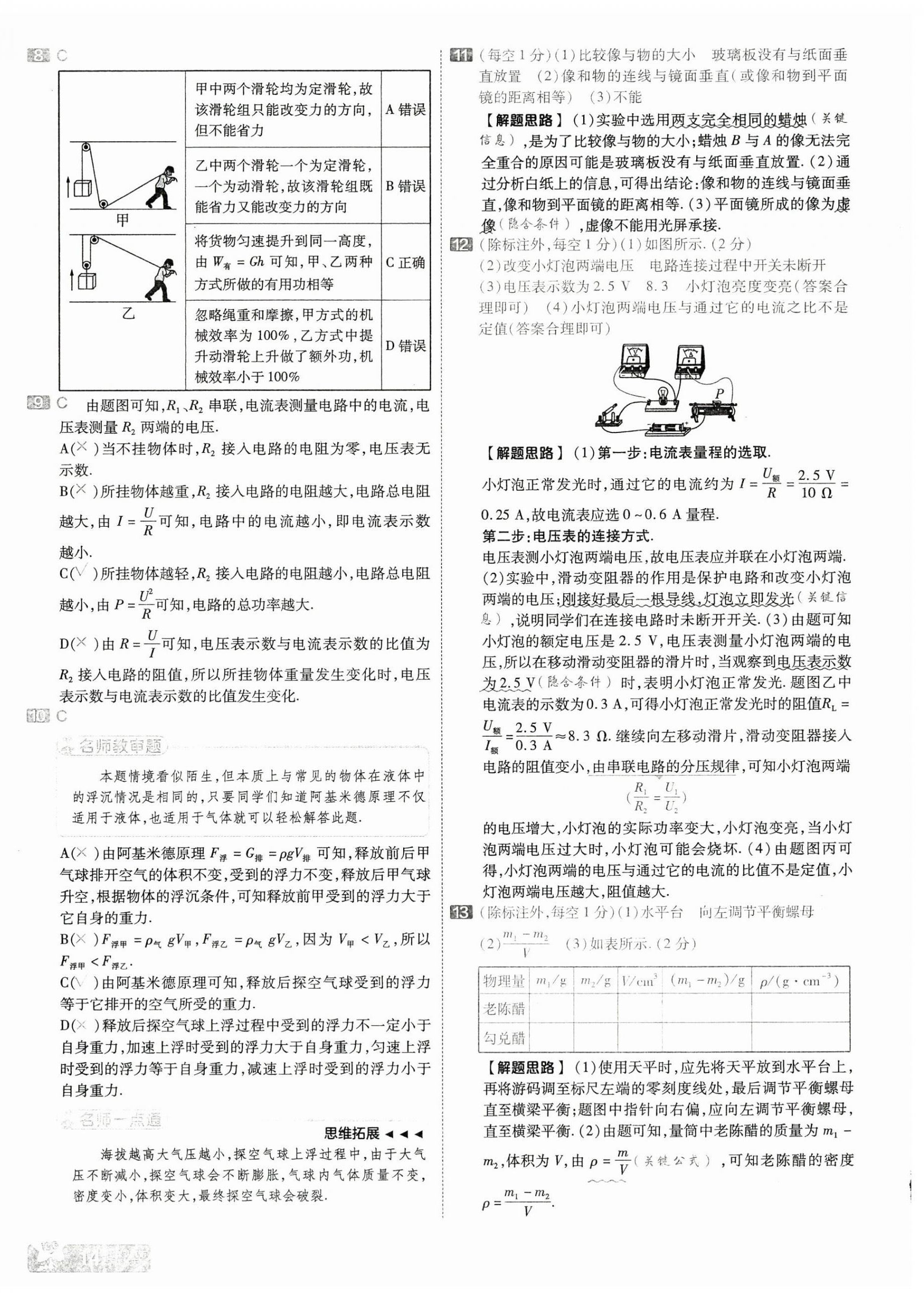 2025年金考卷中考45套匯編物理山西專(zhuān)版 第14頁(yè)