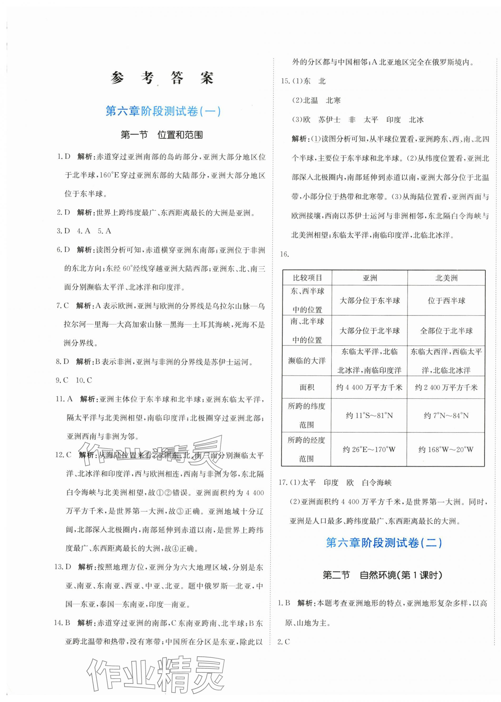 2024年新目標檢測同步單元測試卷七年級地理下冊人教版 第1頁