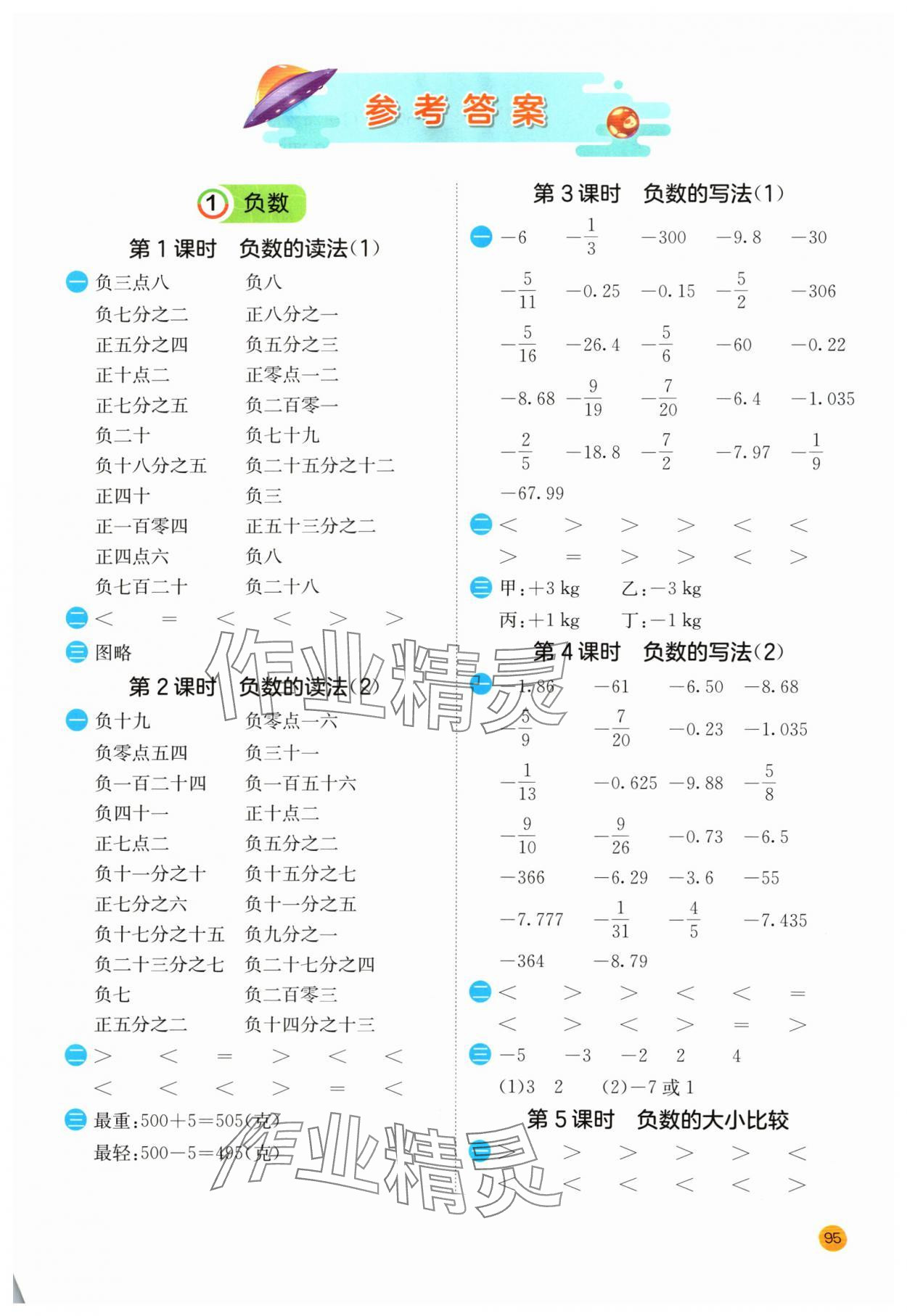 2024年計(jì)算高手六年級數(shù)學(xué)下冊人教版 第1頁