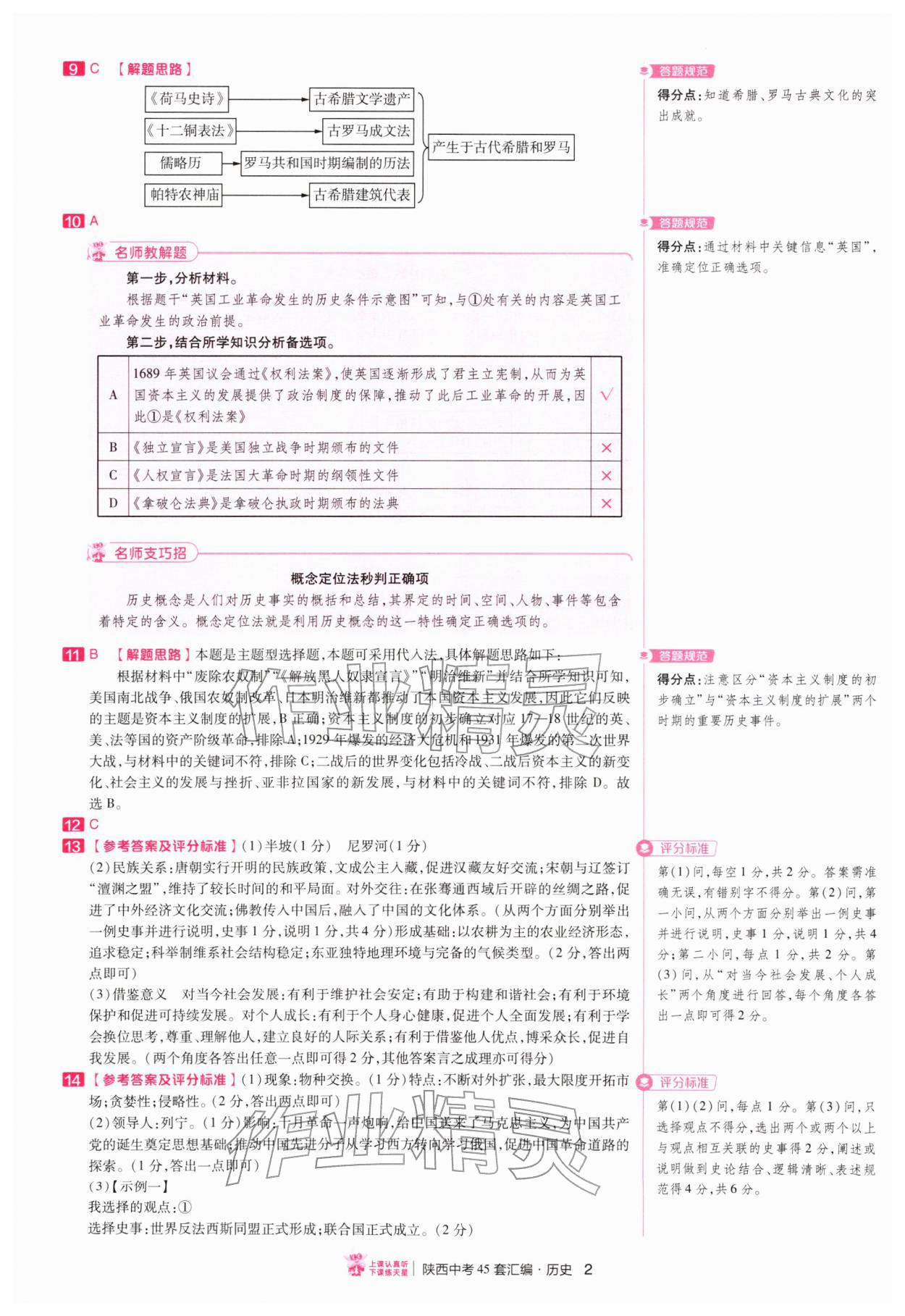 2026年金考卷45套汇编历史人教版陕西专版&nbsp;第2页