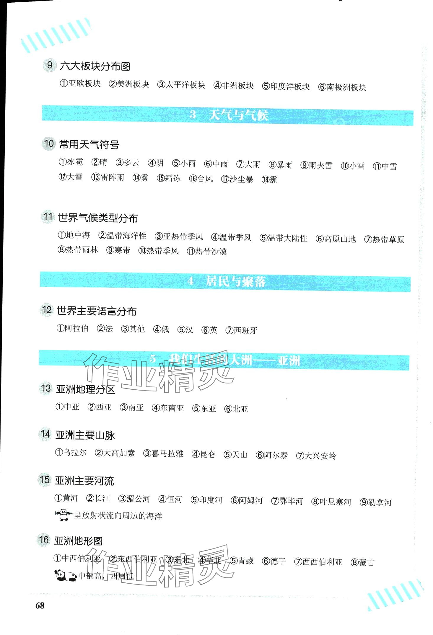 2024年白地图初中地理 第2页