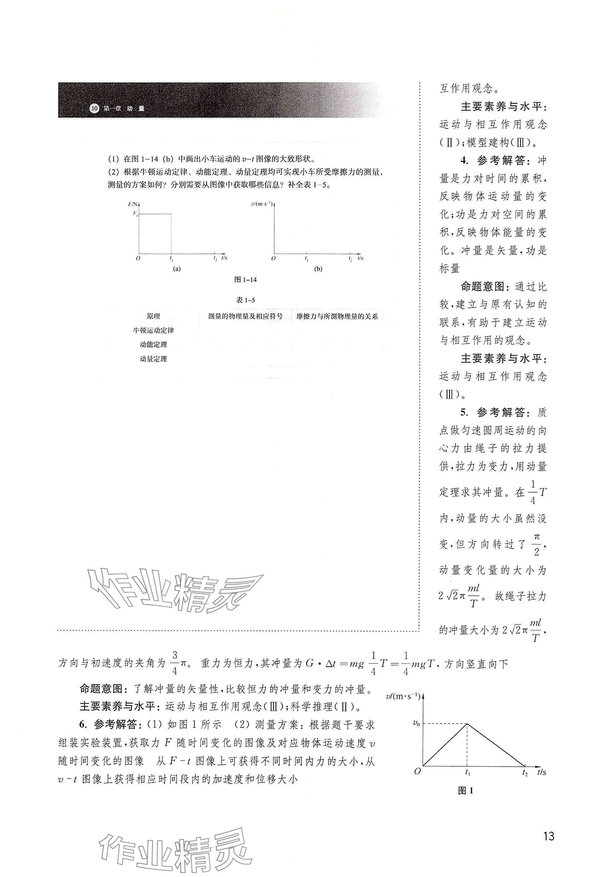 2025年教材課本高中物理選擇性必修第一冊(cè)滬教版&nbsp;參考答案第13頁