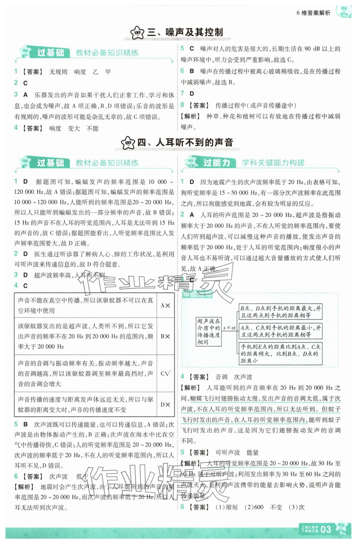 2025年一遍過(guò)八年級(jí)物理上冊(cè)蘇科版 第3頁(yè)