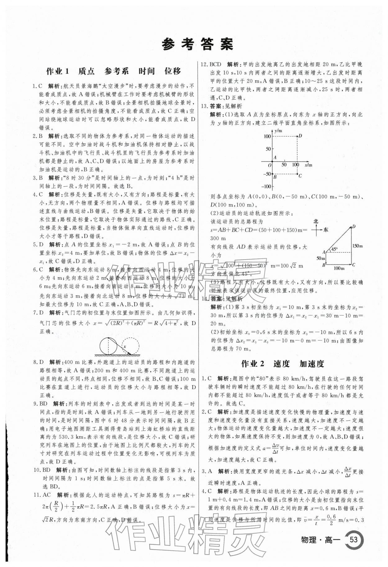 2026年名师点对点假期巧刷题高一物理&nbsp;第1页