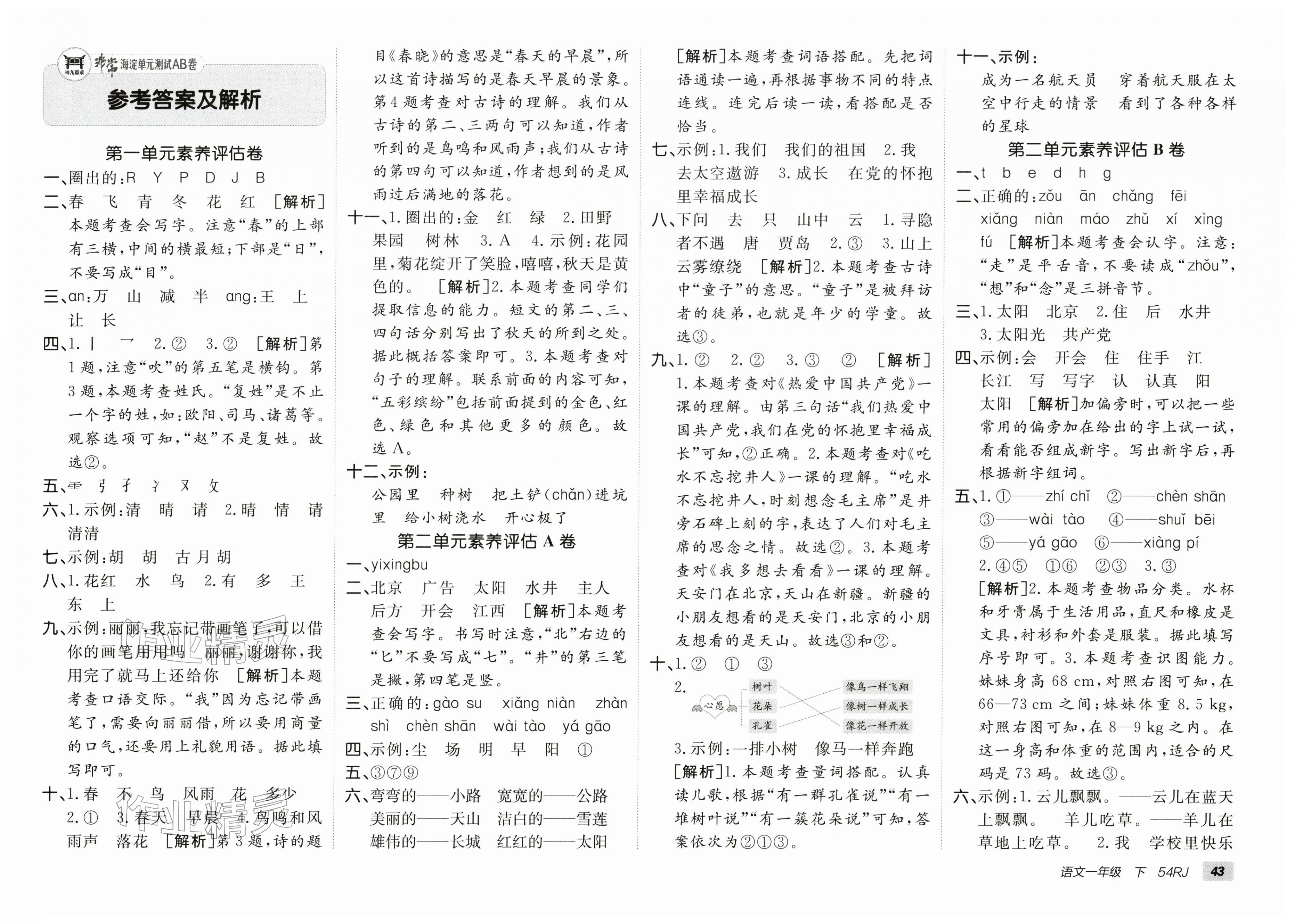 2026年海淀单元测试AB卷一年级语文下册人教版五四制&nbsp;第1页