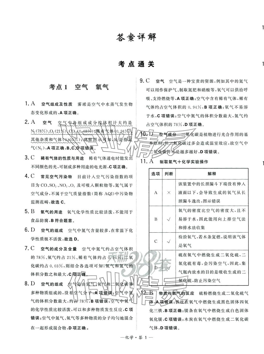 2024年3年中考試題分類考點集訓卷化學 第1頁