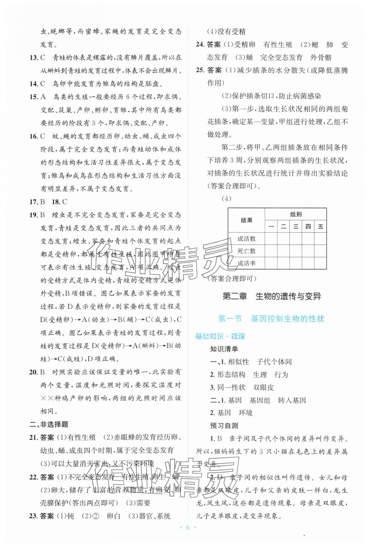 2024年人教金學(xué)典同步解析與測評學(xué)考練八年級生物下冊人教版 參考答案第6頁