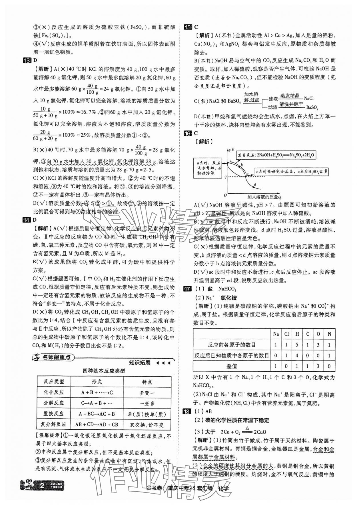 2025年金考卷中考45套匯編化學(xué)重慶專版 參考答案第2頁(yè)