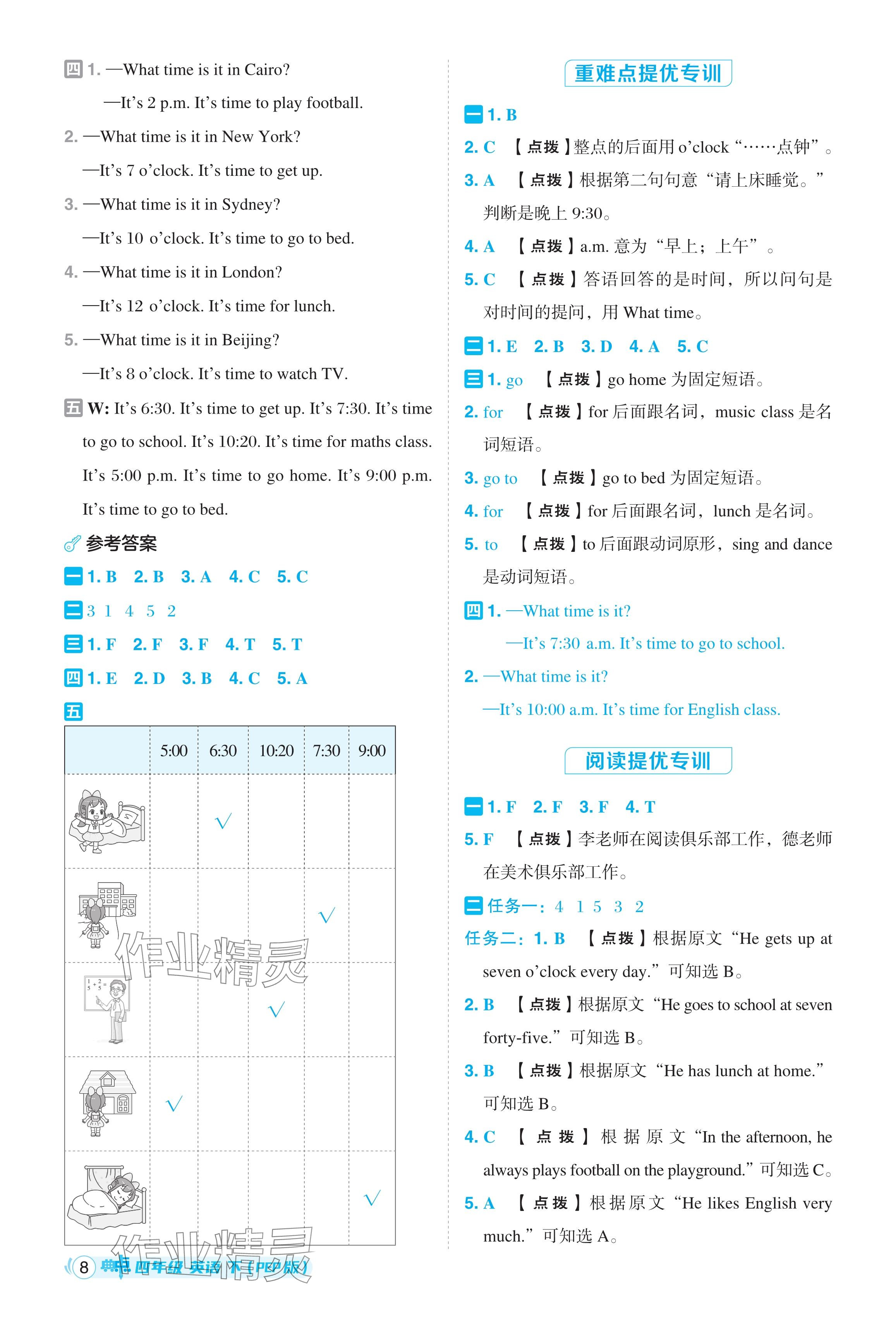 2024年綜合應(yīng)用創(chuàng)新題典中點(diǎn)四年級(jí)英語(yǔ)下冊(cè)人教版吉林專(zhuān)用 參考答案第8頁(yè)