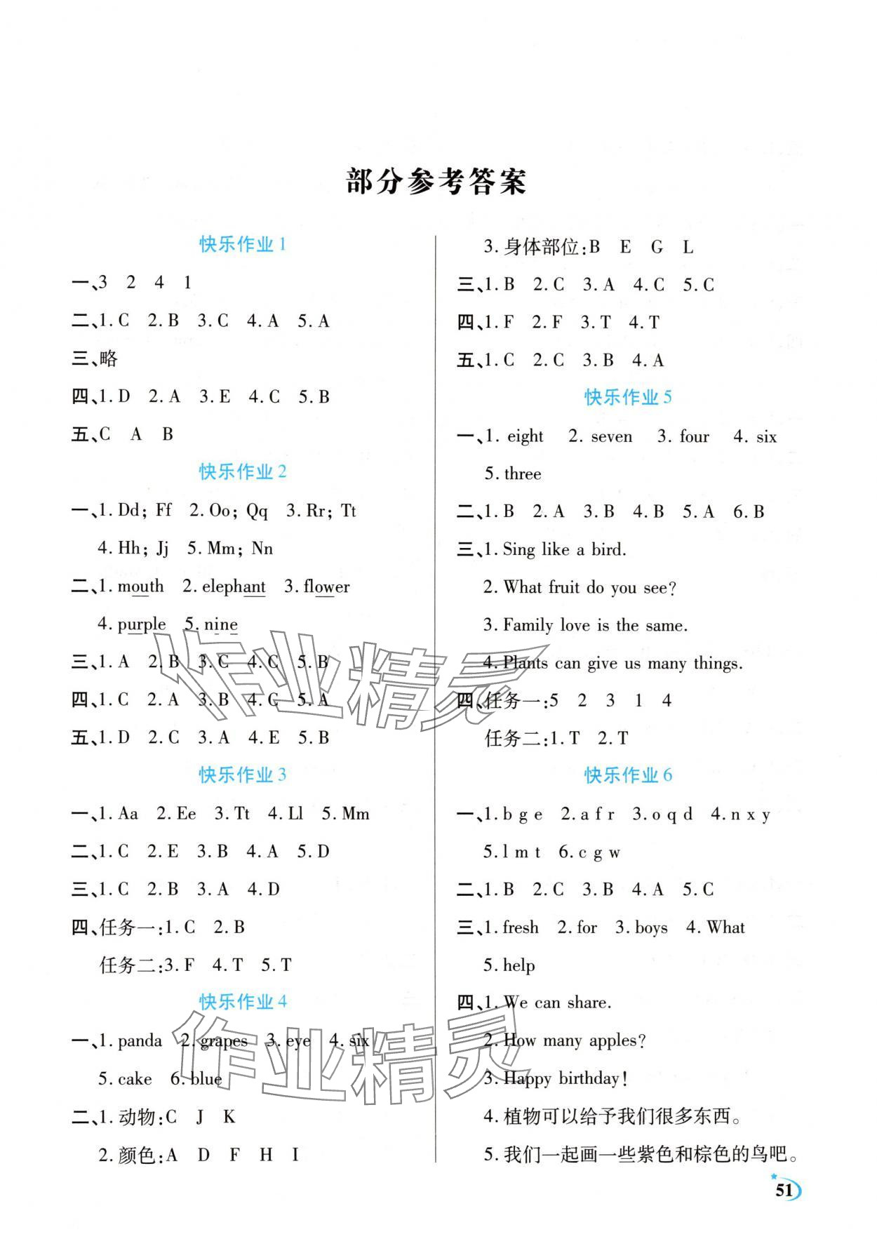 2025年書(shū)香天博寒假作業(yè)西安出版社三年級(jí)英語(yǔ)人教版 第1頁(yè)